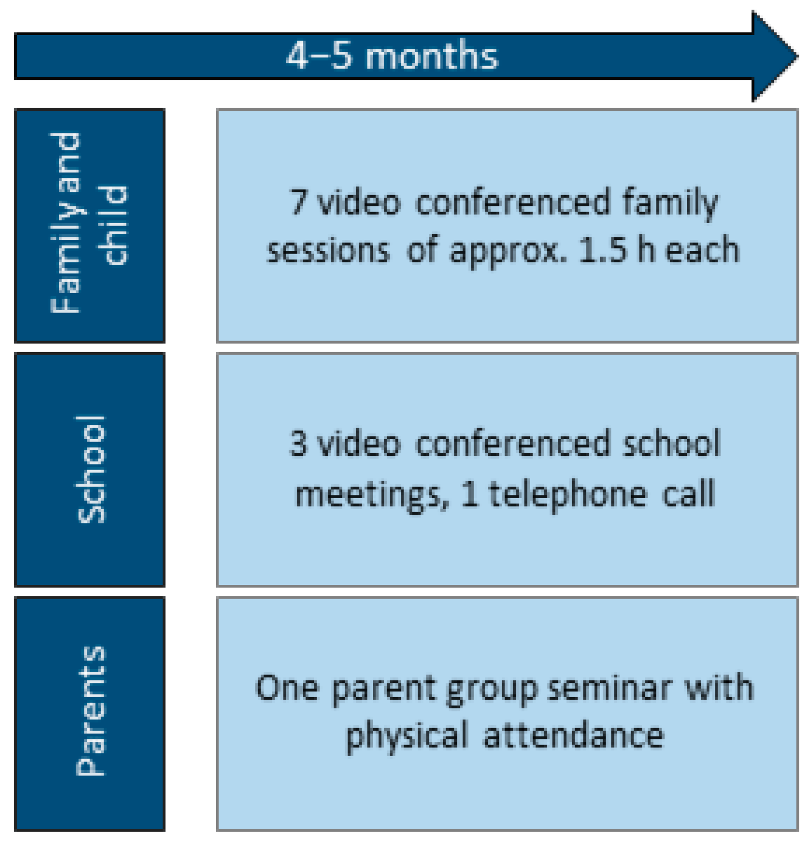 Jcm 11 02564 g001 Jcm 11 02564 g001