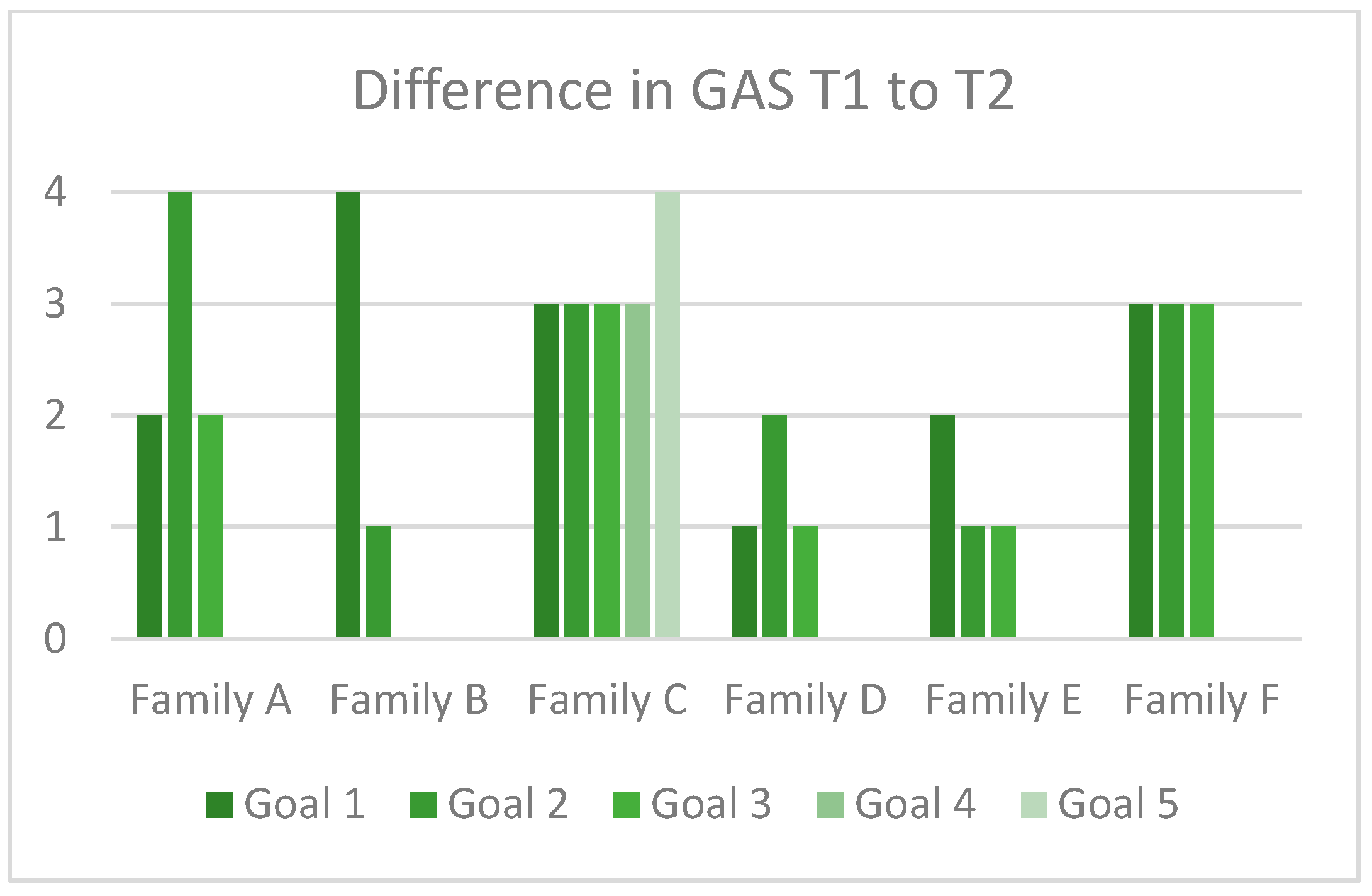 Jcm 11 02564 g004 Jcm 11 02564 g004