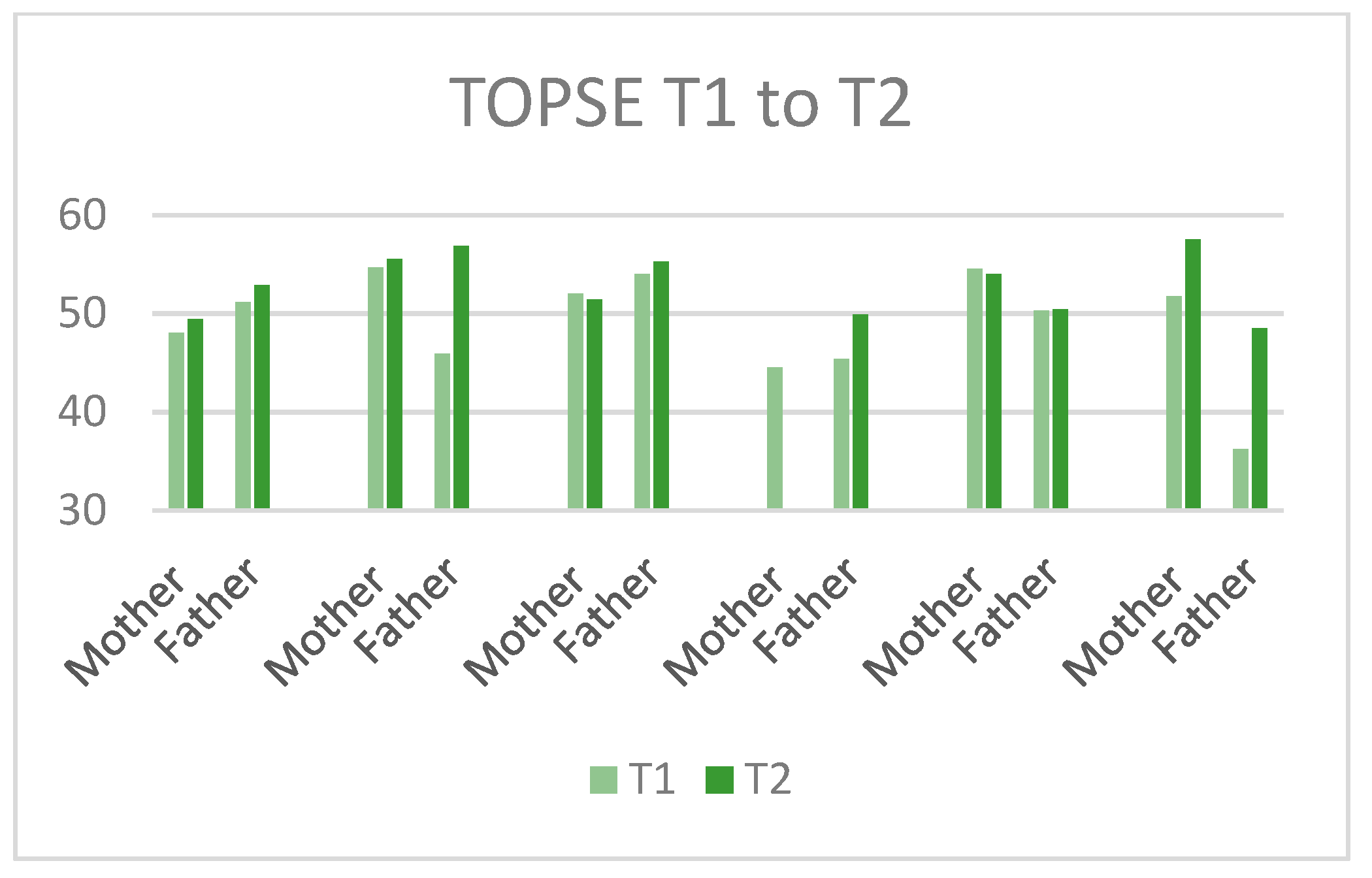 Jcm 11 02564 g006 Jcm 11 02564 g006
