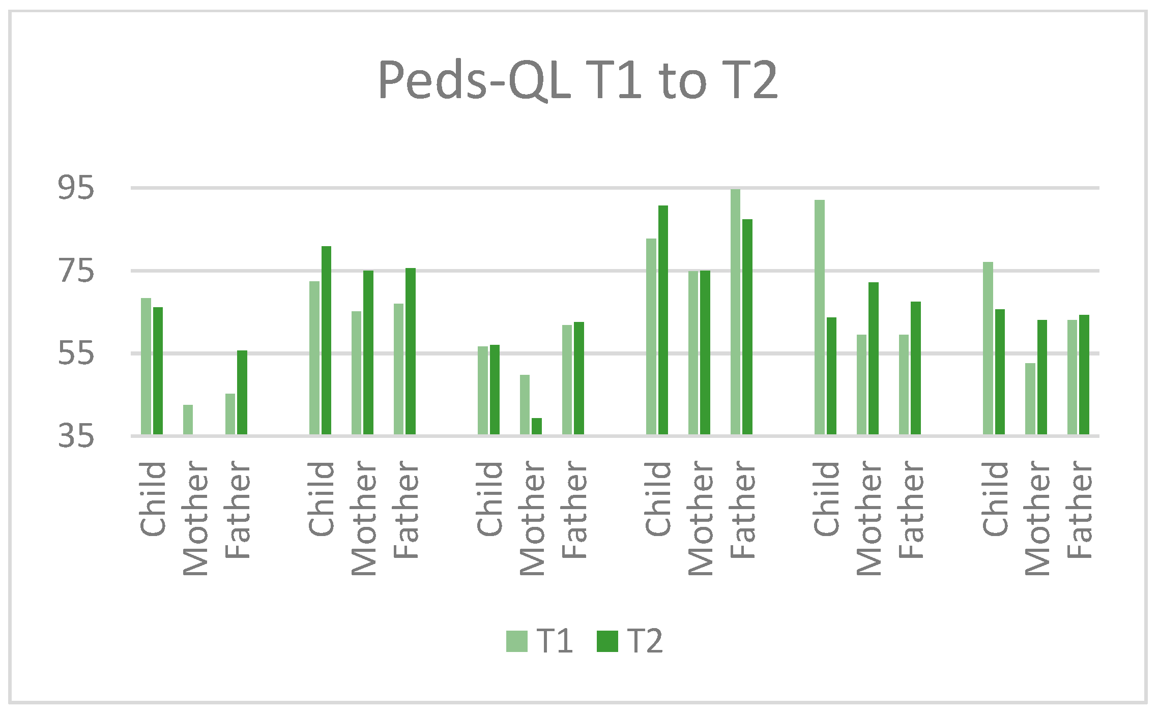 Jcm 11 02564 g007 Jcm 11 02564 g007