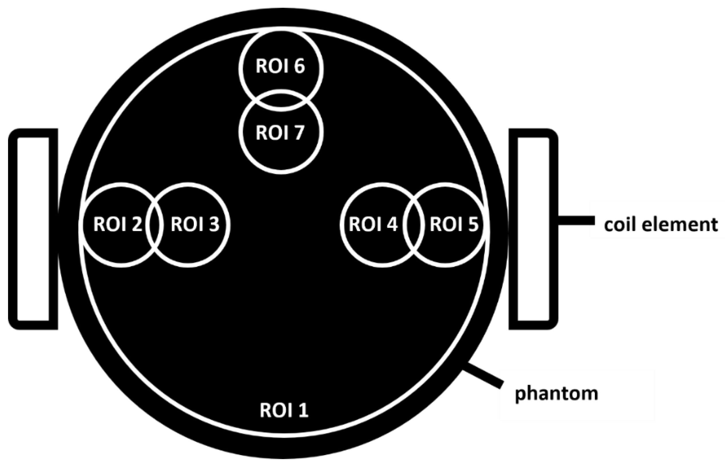 Jcm 11 02569 g002 550