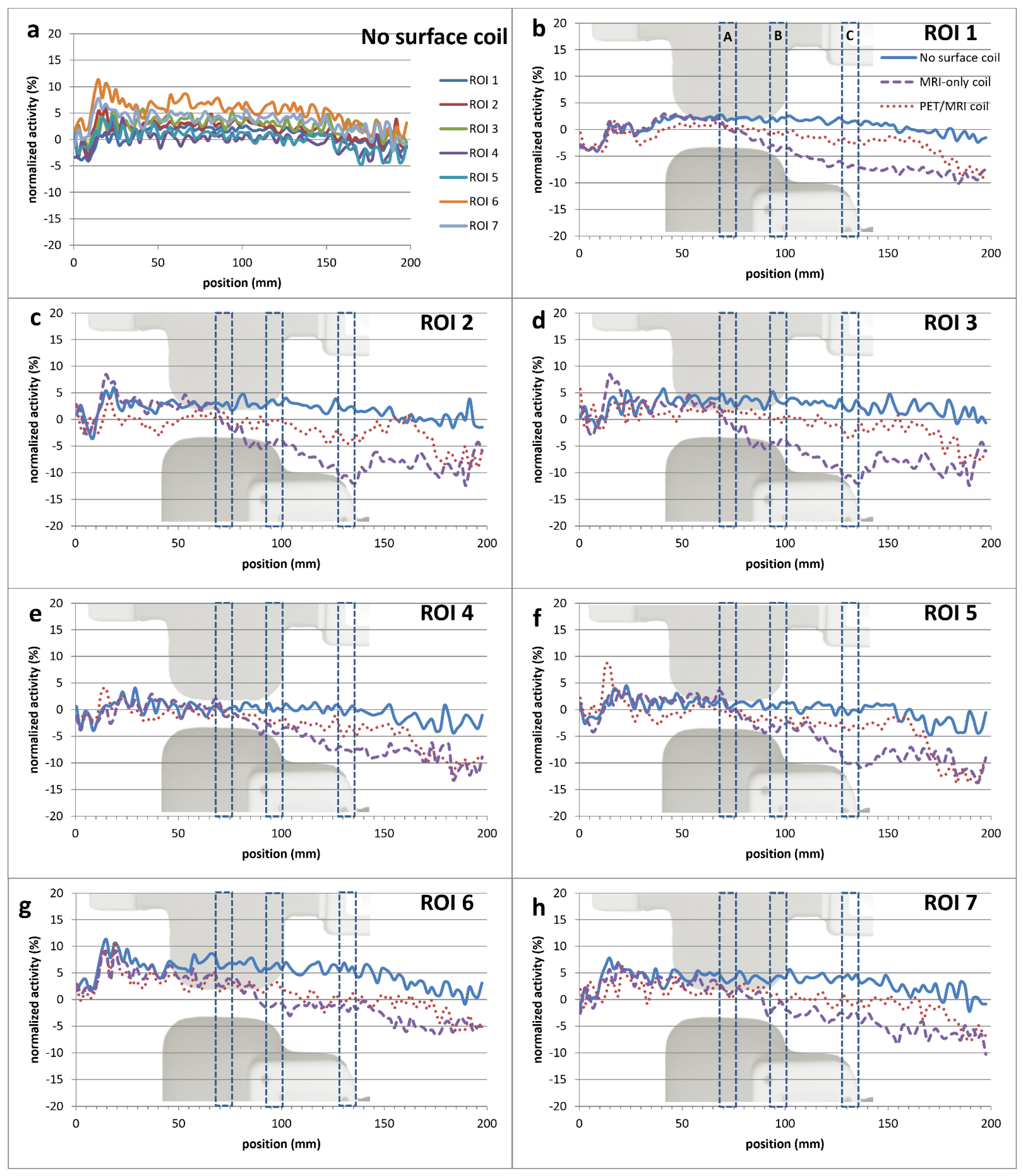 Jcm 11 02569 g004 550
