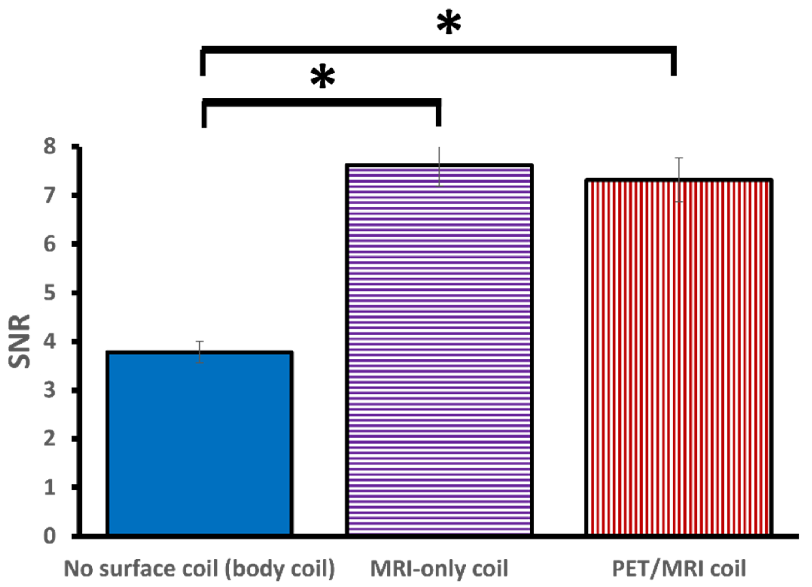 Jcm 11 02569 g006 550