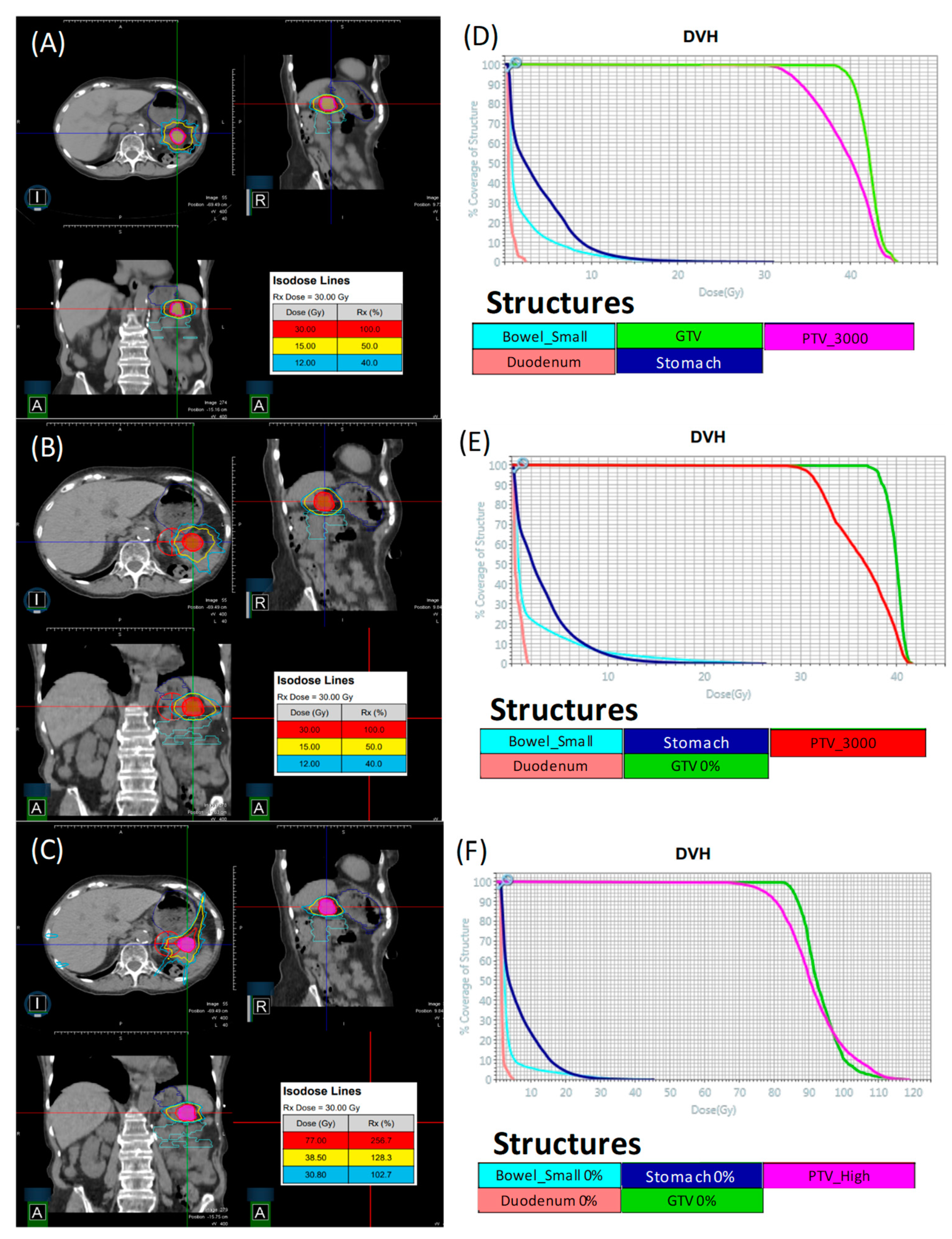 Jcm 11 02584 g001 550