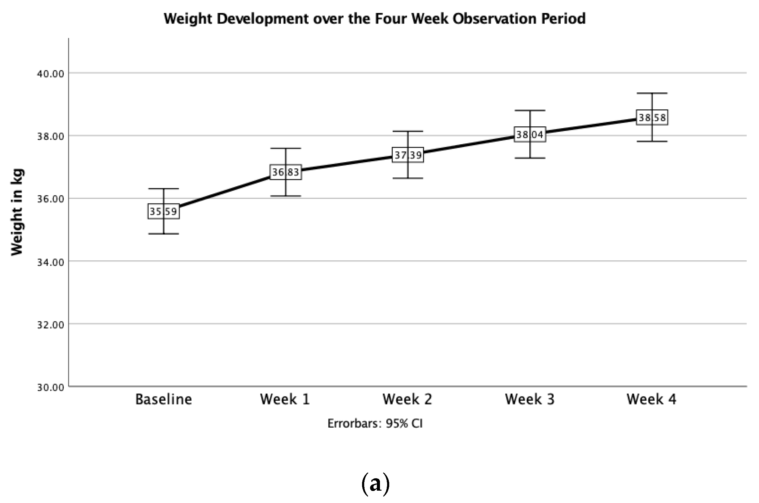 Jcm 11 02585 g001a 550