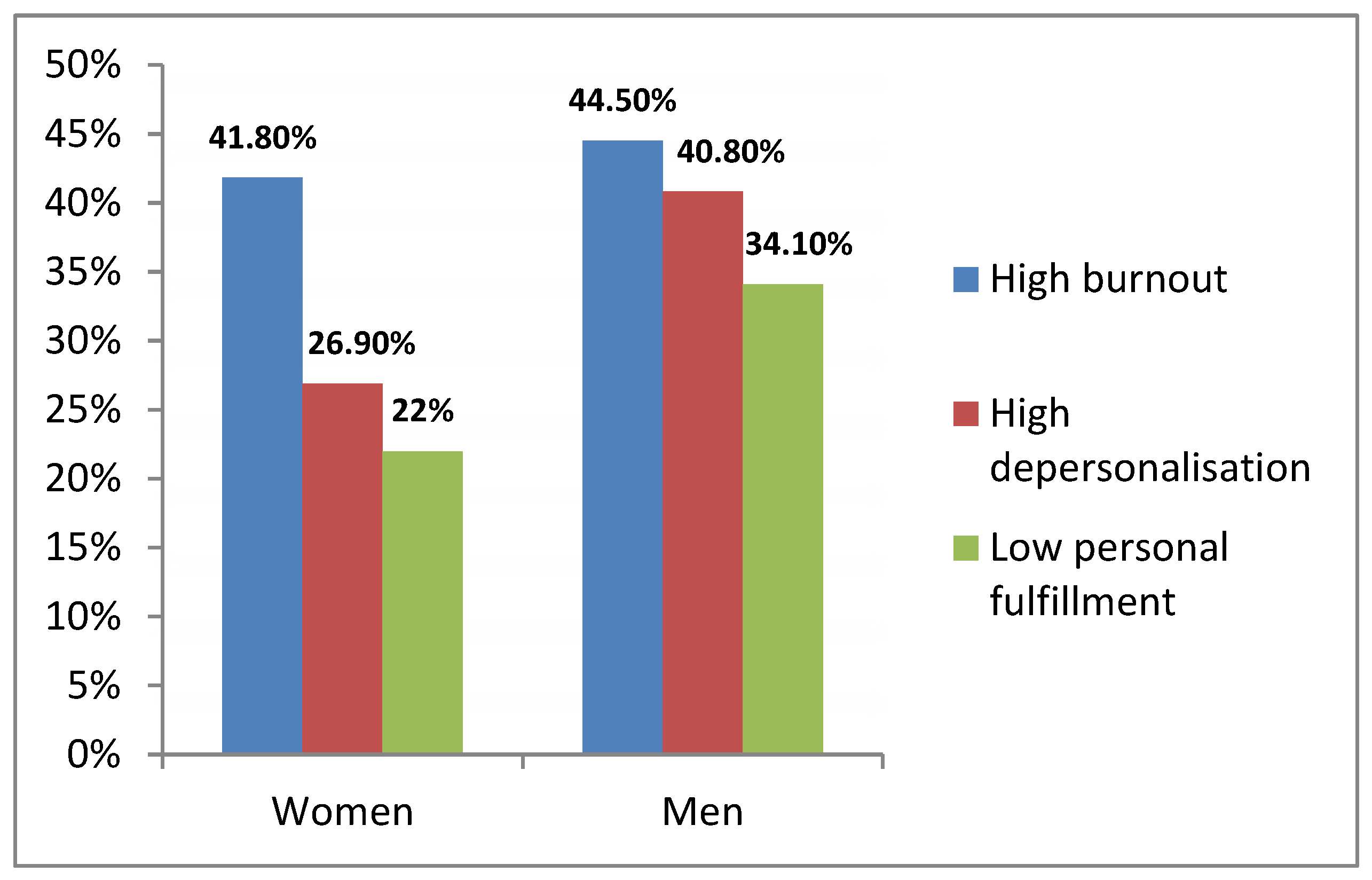 Jcm 11 02586 g002 Jcm 11 02586 g002