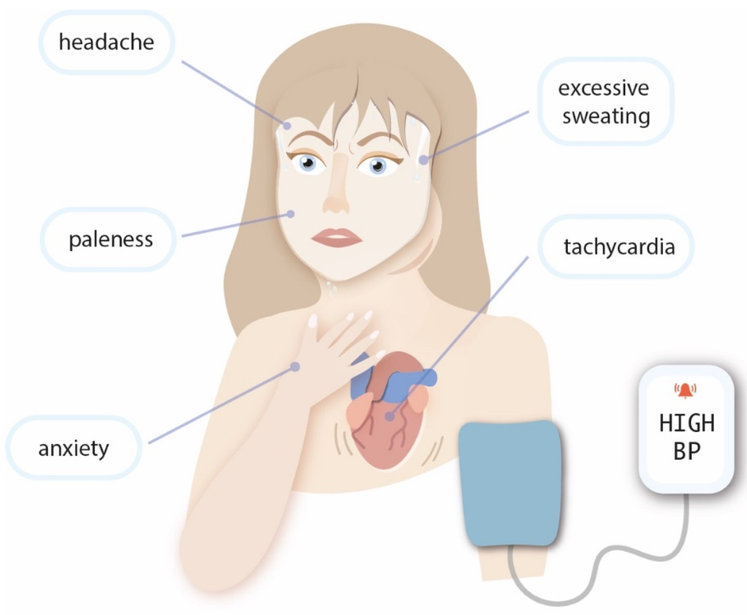 Jcm 11 02591 g001 Jcm 11 02591 g001