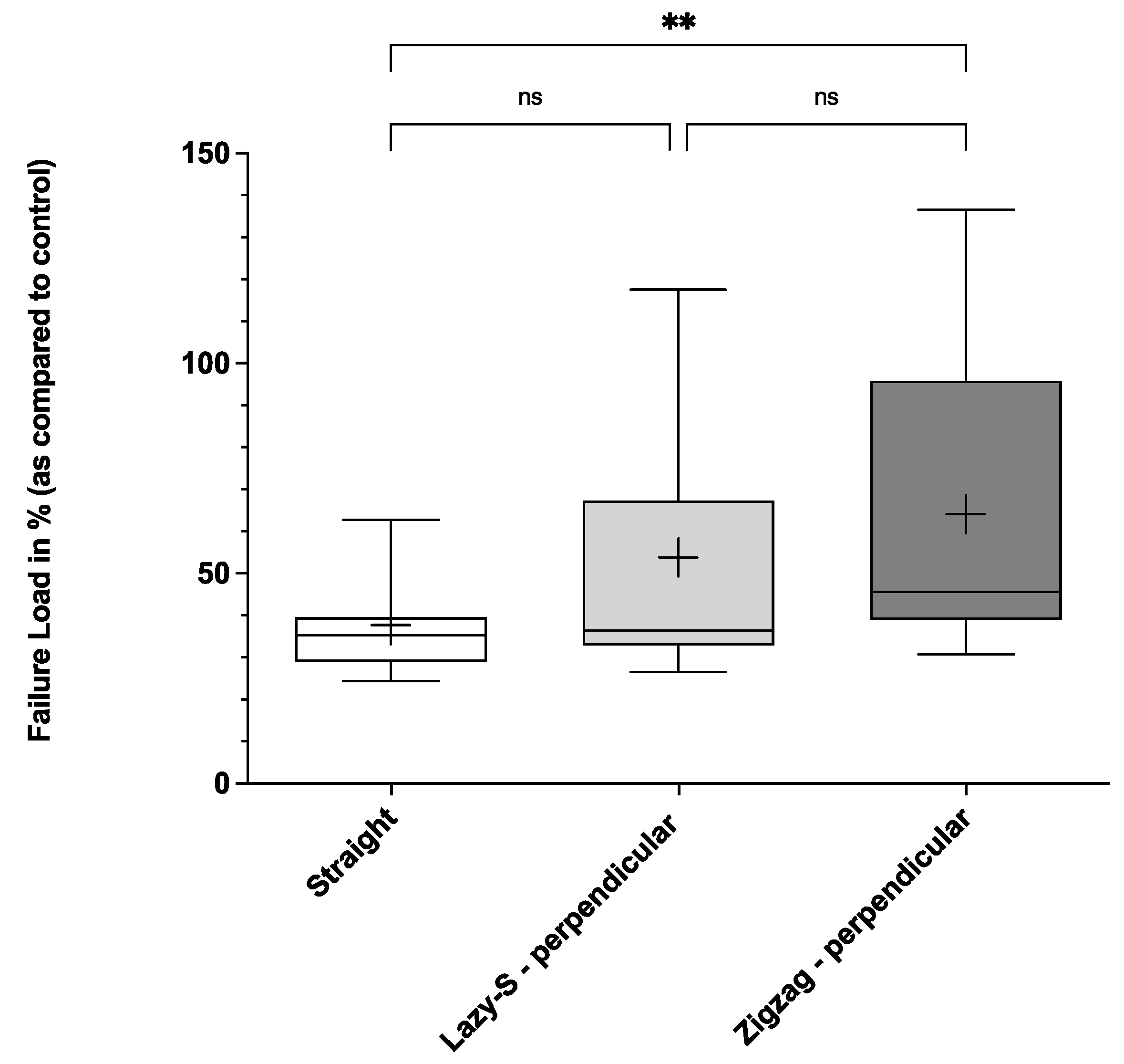 Jcm 11 02600 g004 550