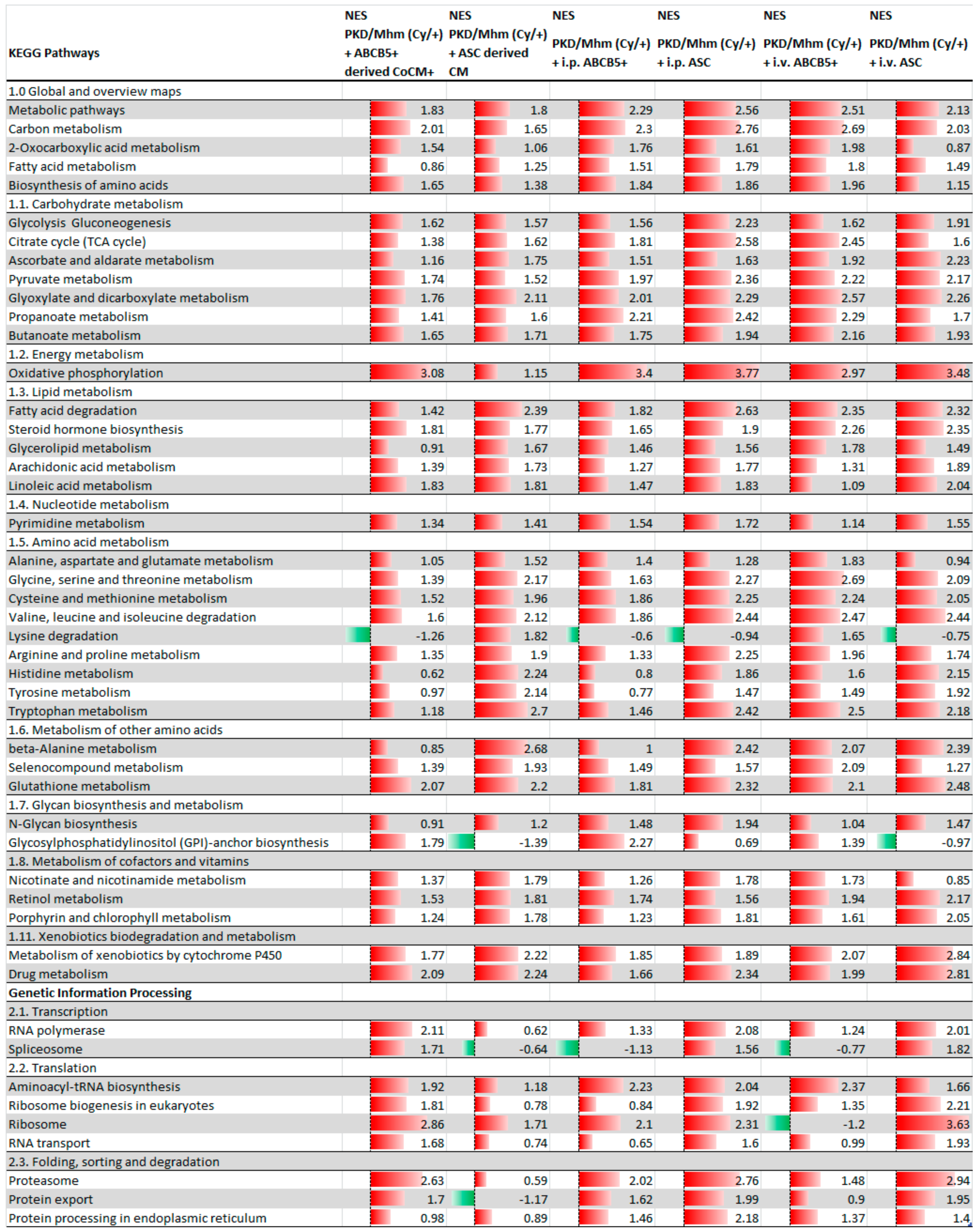 Jcm 11 02601 g001 550