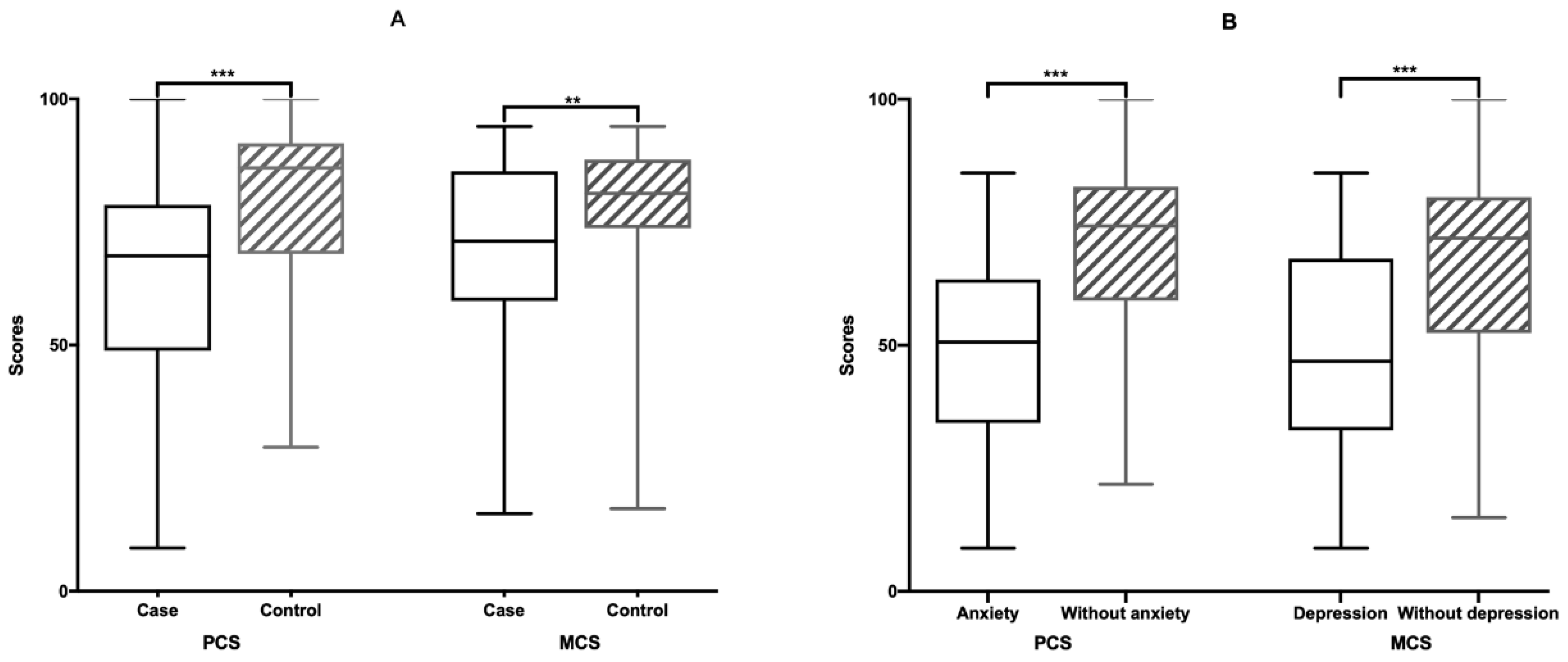 Jcm 11 02638 g003 550