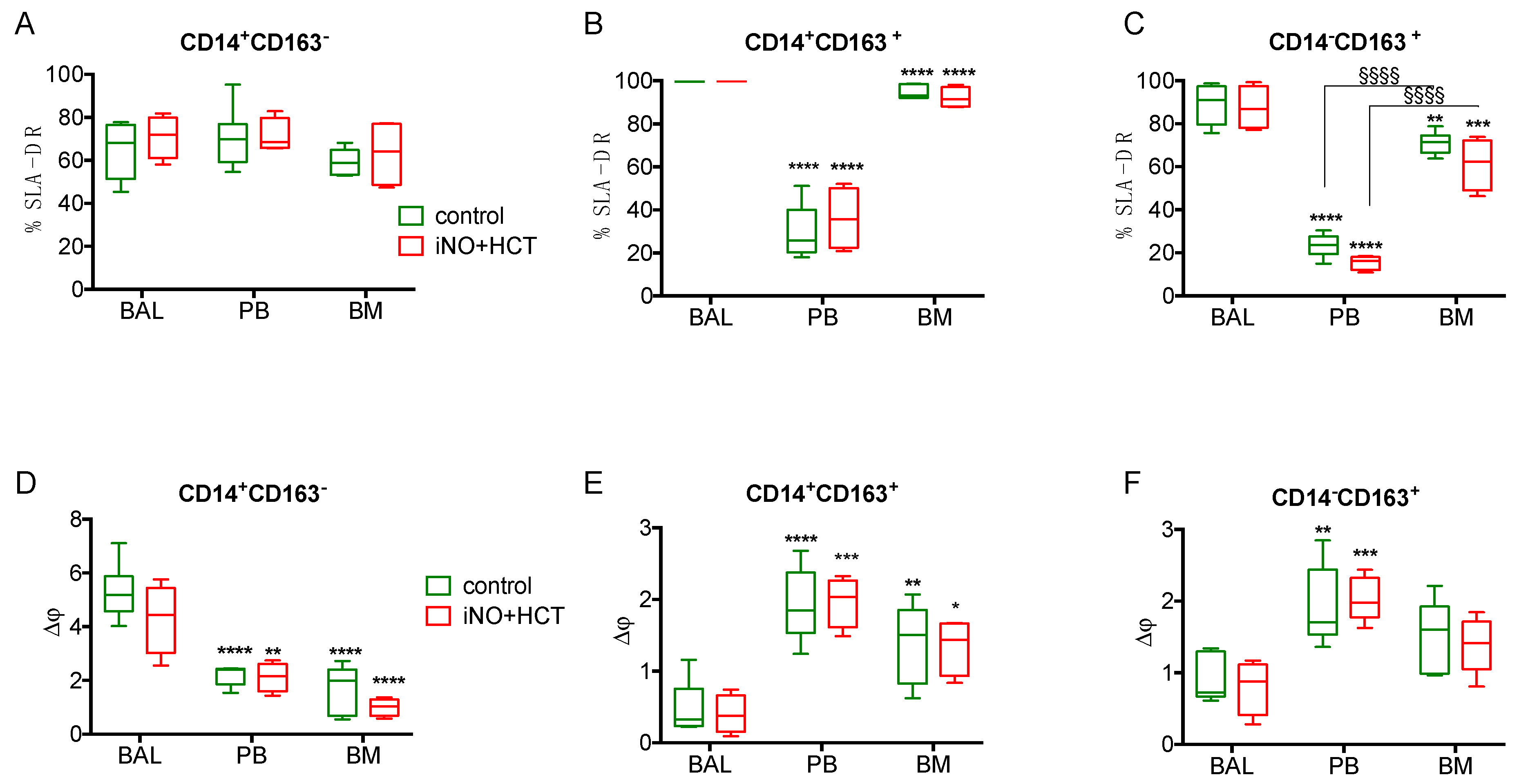 Jcm 11 02641 g004 Jcm 11 02641 g004
