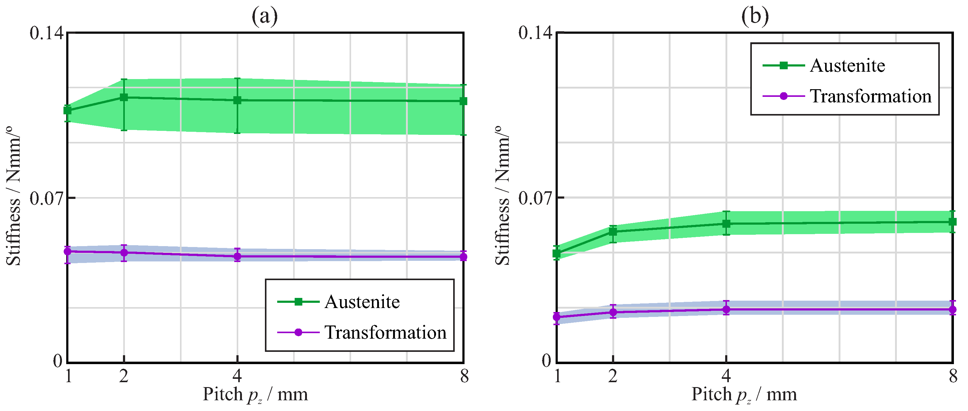 Jcm 11 02642 g008 Jcm 11 02642 g008