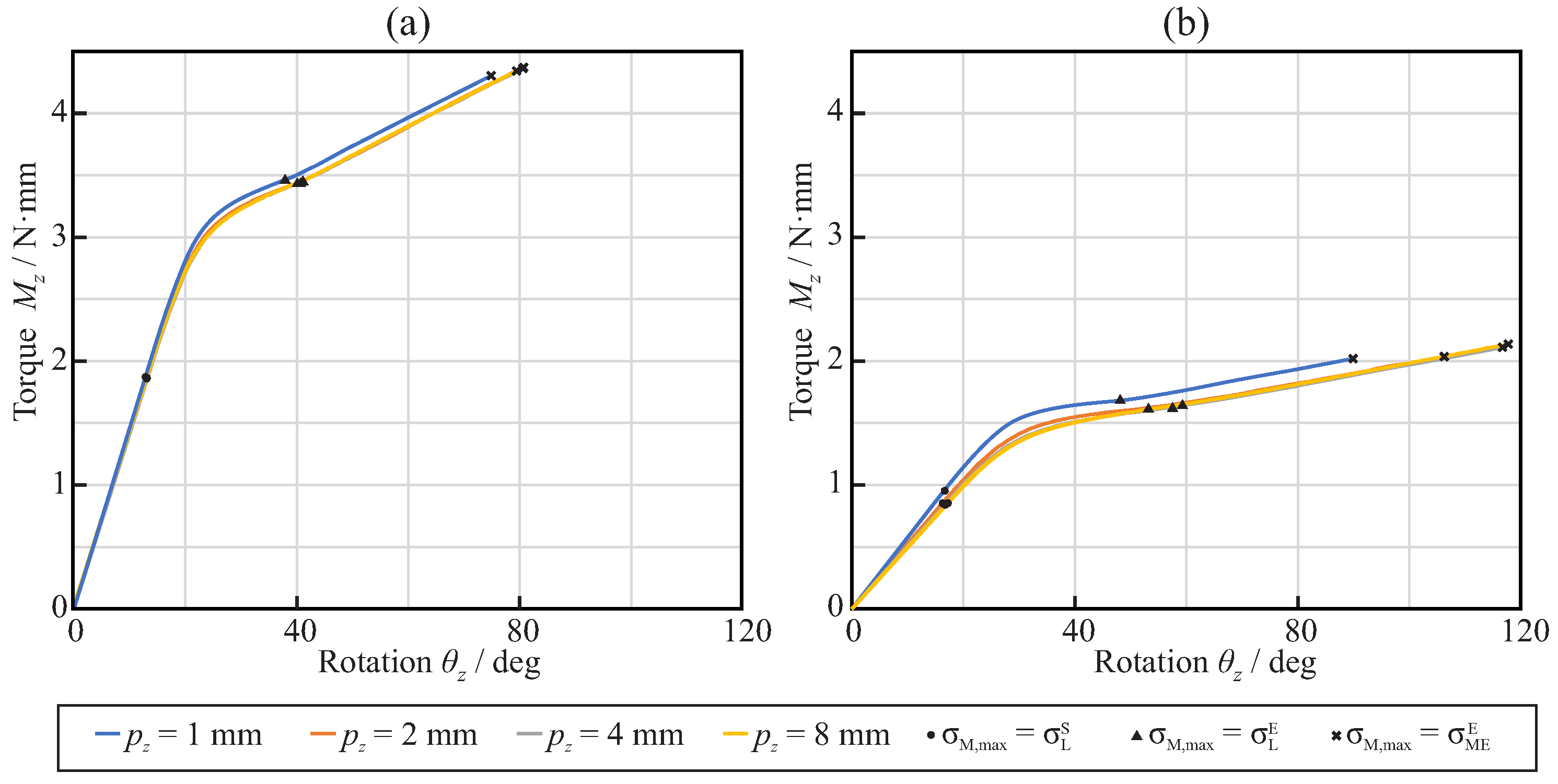Jcm 11 02642 g011 Jcm 11 02642 g011