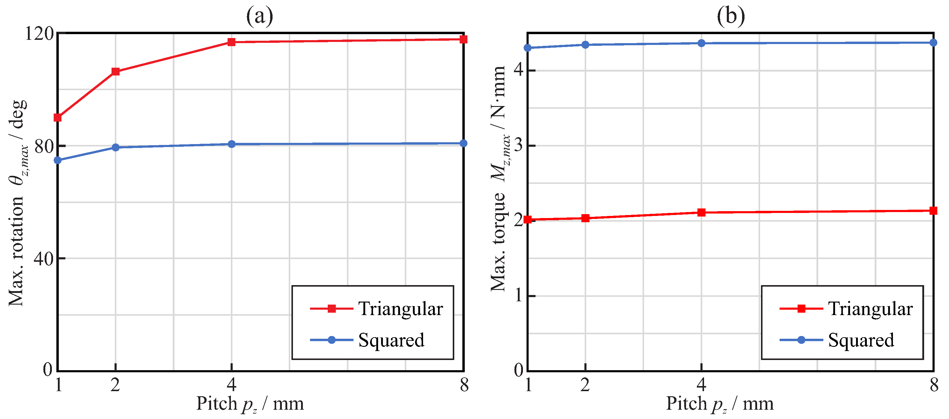Jcm 11 02642 g012 Jcm 11 02642 g012