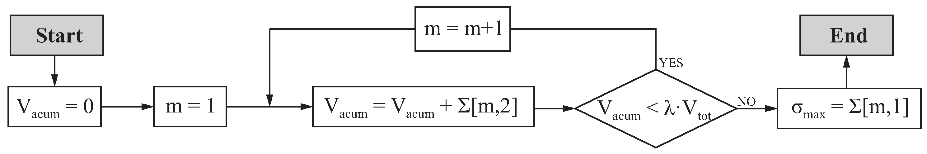 Jcm 11 02642 g0a1 Jcm 11 02642 g0a1
