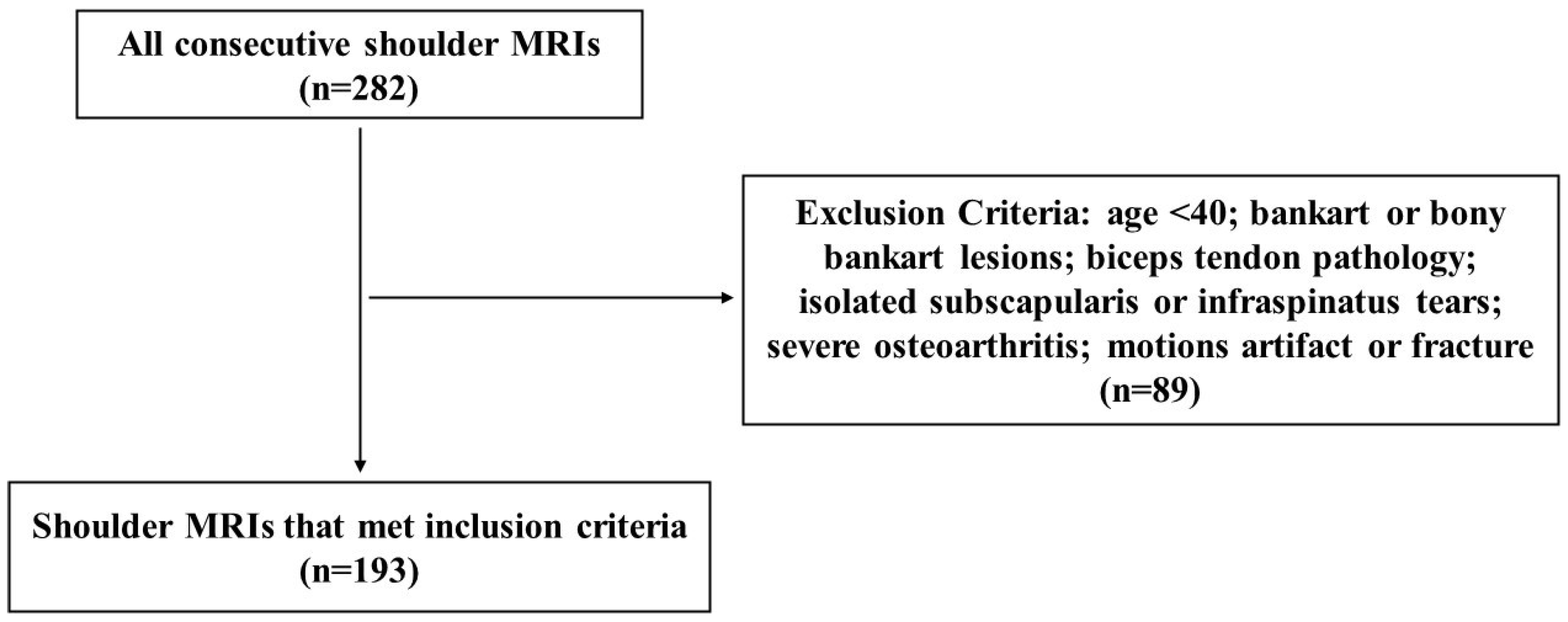 Jcm 11 02661 g001 Jcm 11 02661 g001