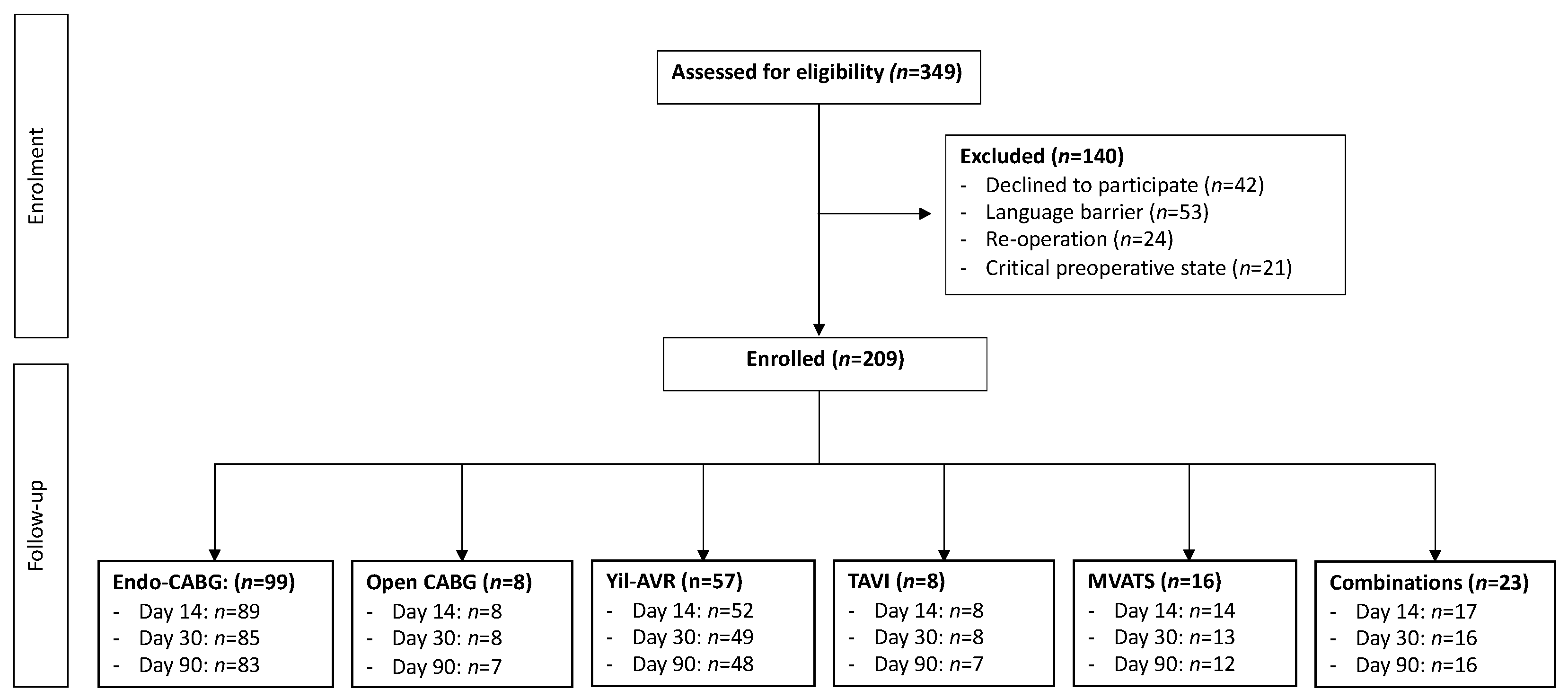 Jcm 11 02674 g001 Jcm 11 02674 g001