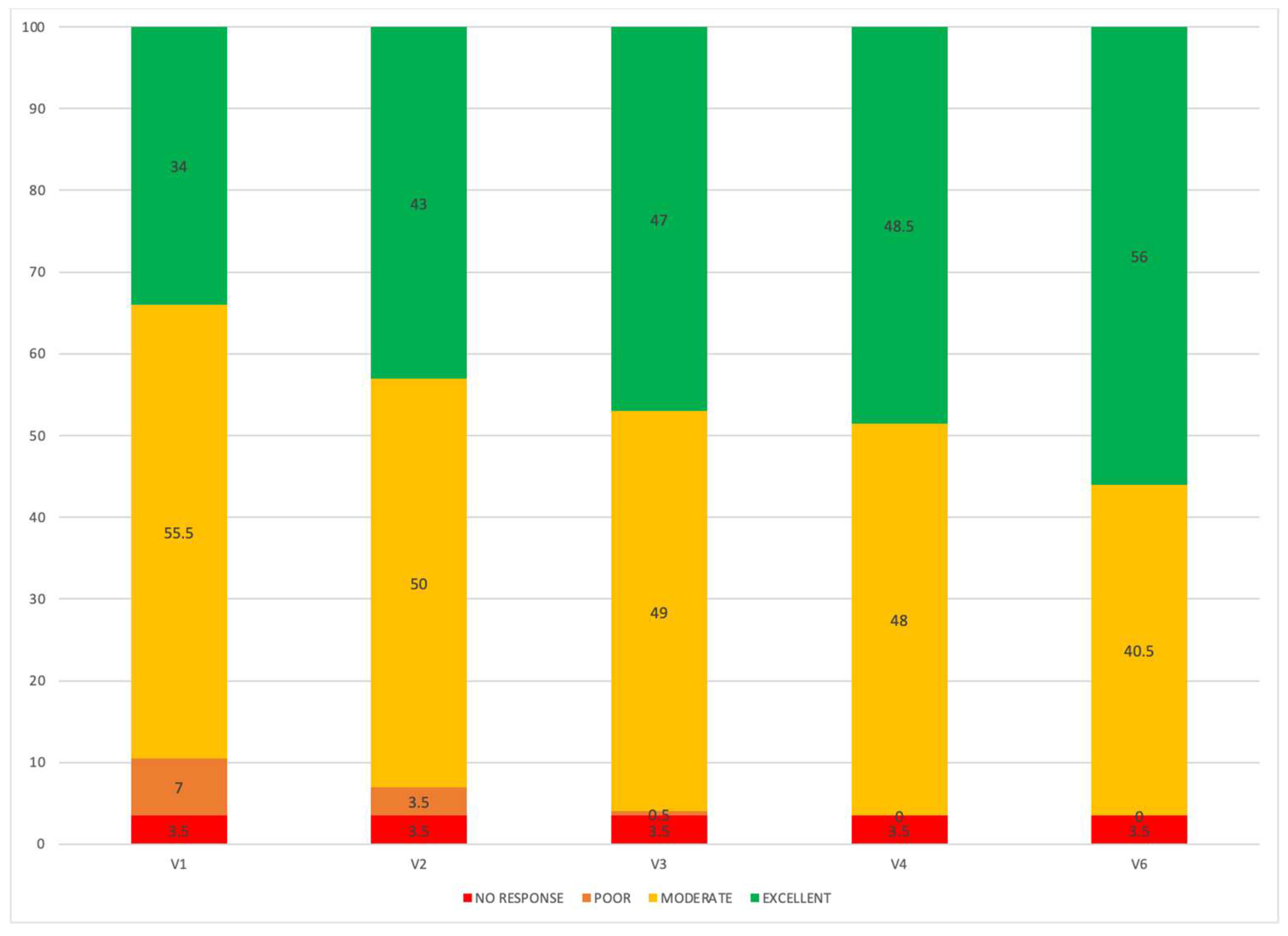 Jcm 11 02684 g003 550