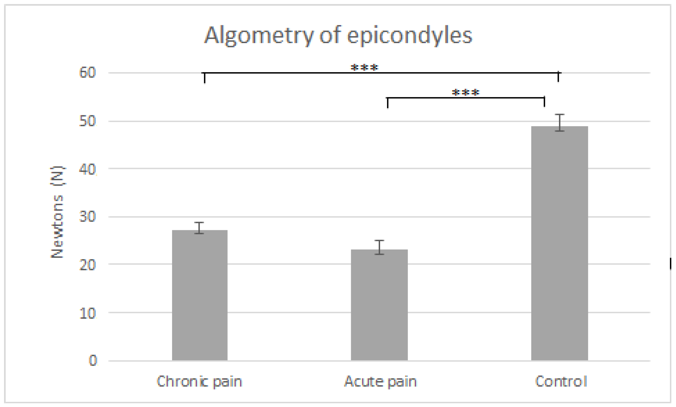 Jcm 11 02700 g001 Jcm 11 02700 g001
