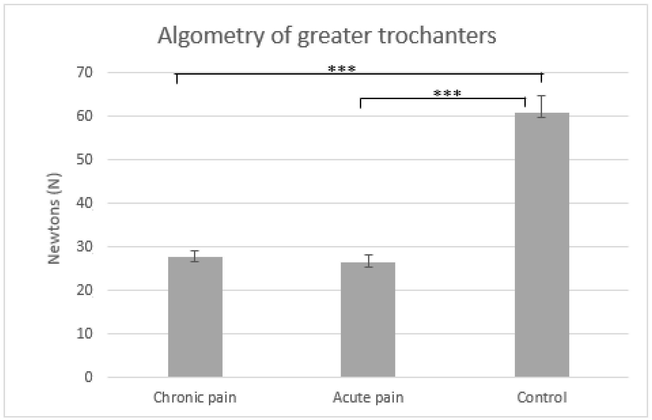 Jcm 11 02700 g002 Jcm 11 02700 g002