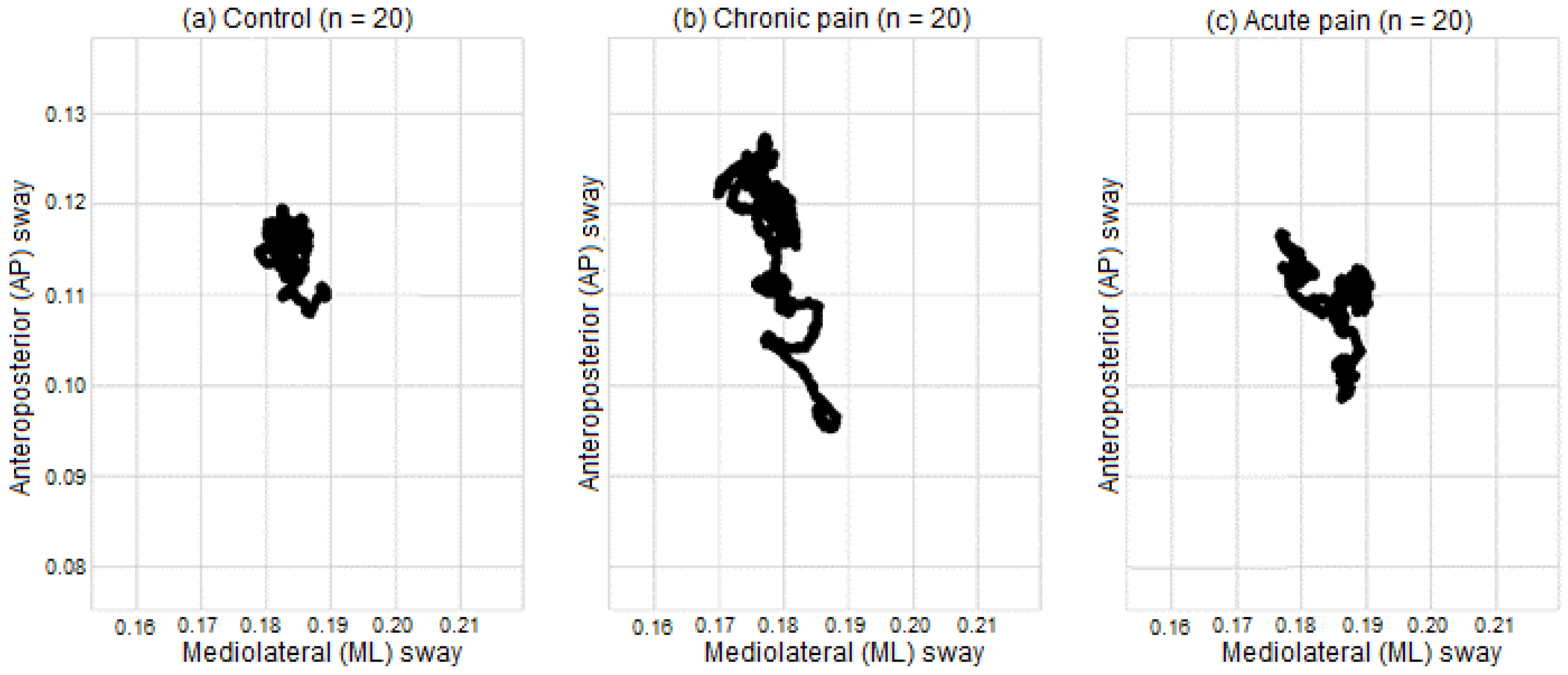 Jcm 11 02700 g004 Jcm 11 02700 g004
