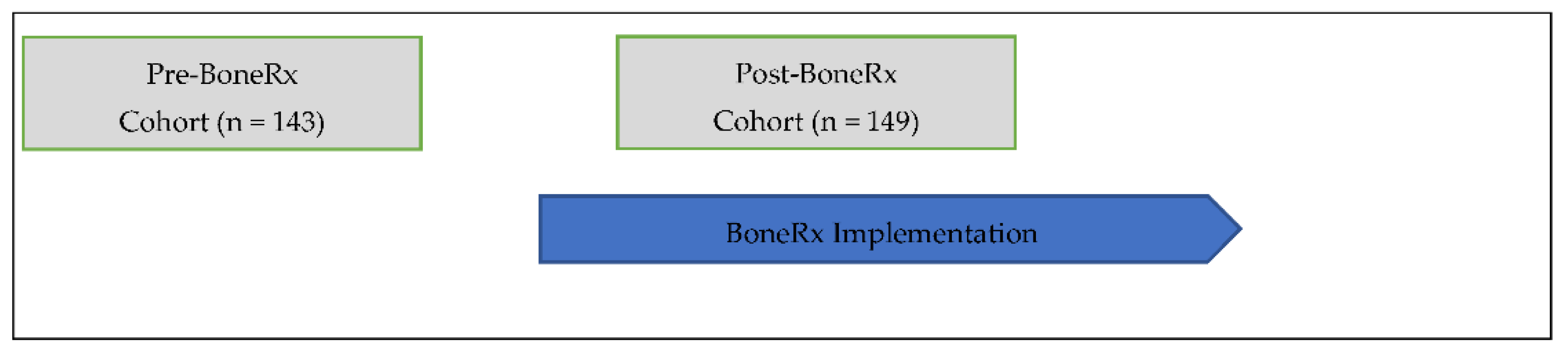 Jcm 11 02703 g002 Jcm 11 02703 g002