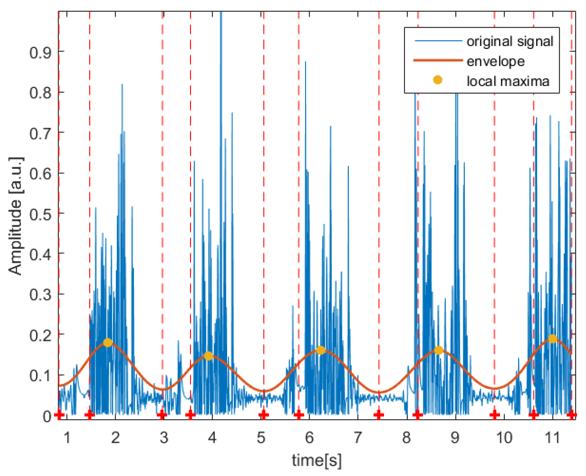 Jcm 11 02706 g003 550