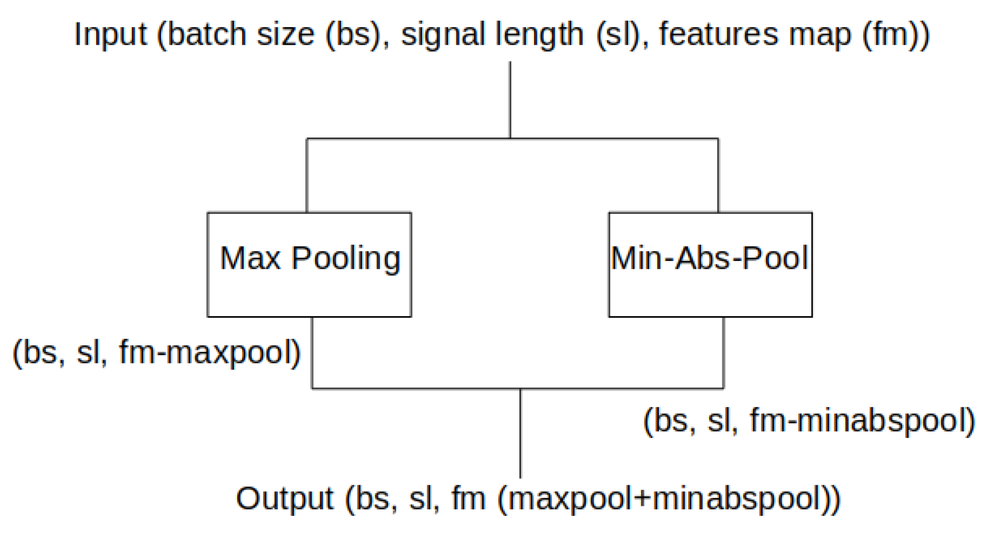 Jcm 11 02706 g006 550
