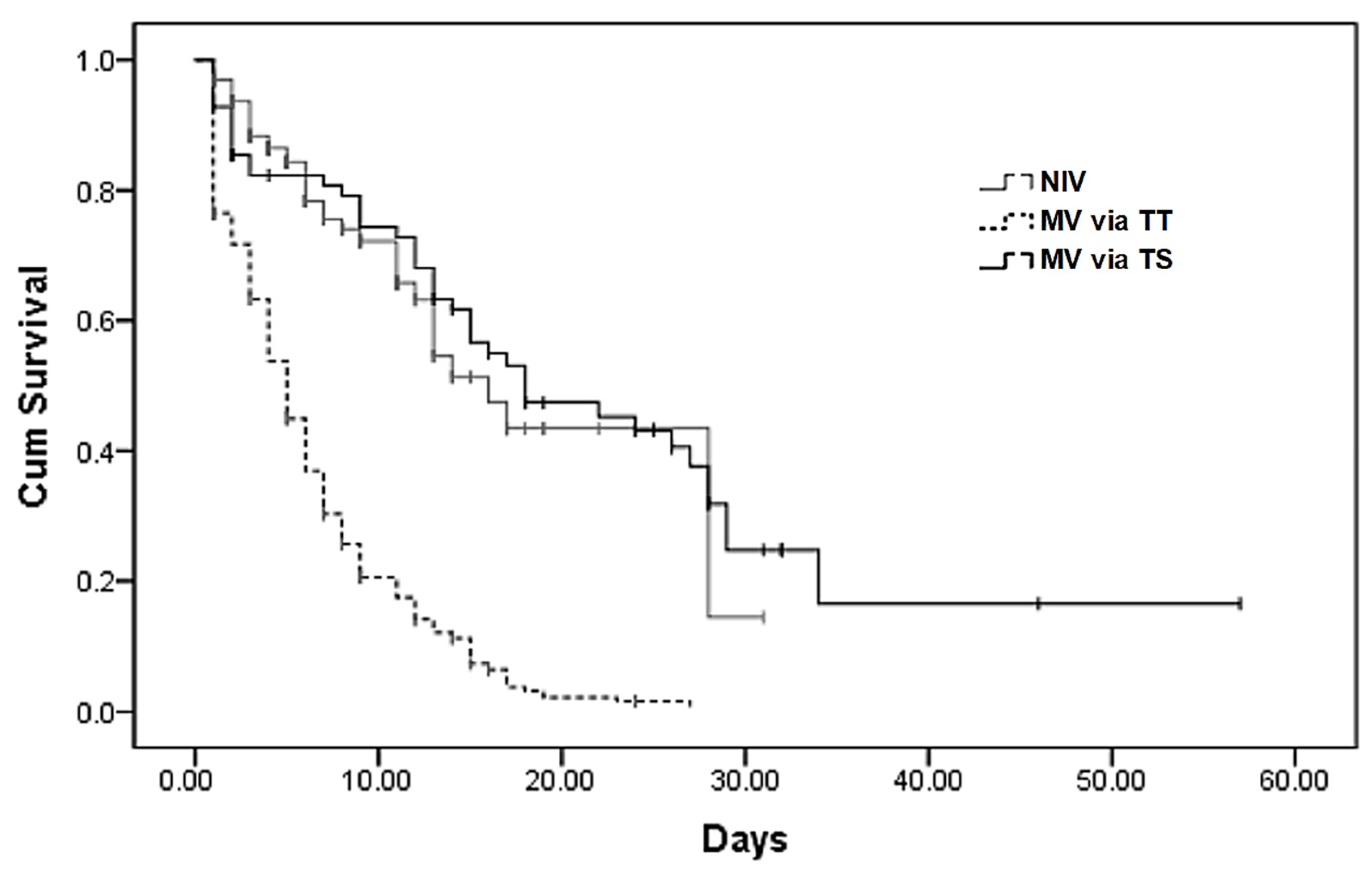 Jcm 11 02710 g002 550
