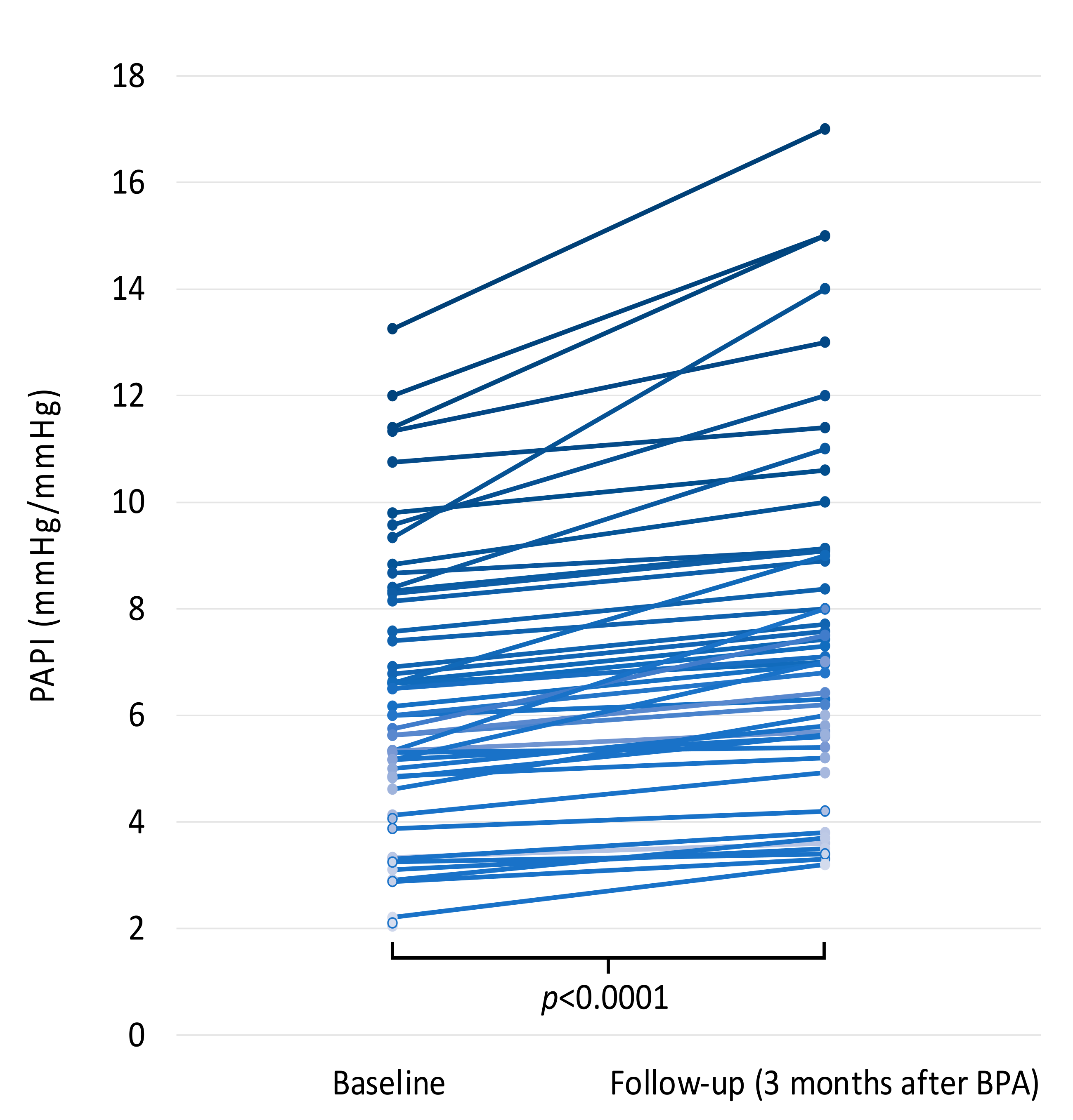 Jcm 11 02735 g004 550