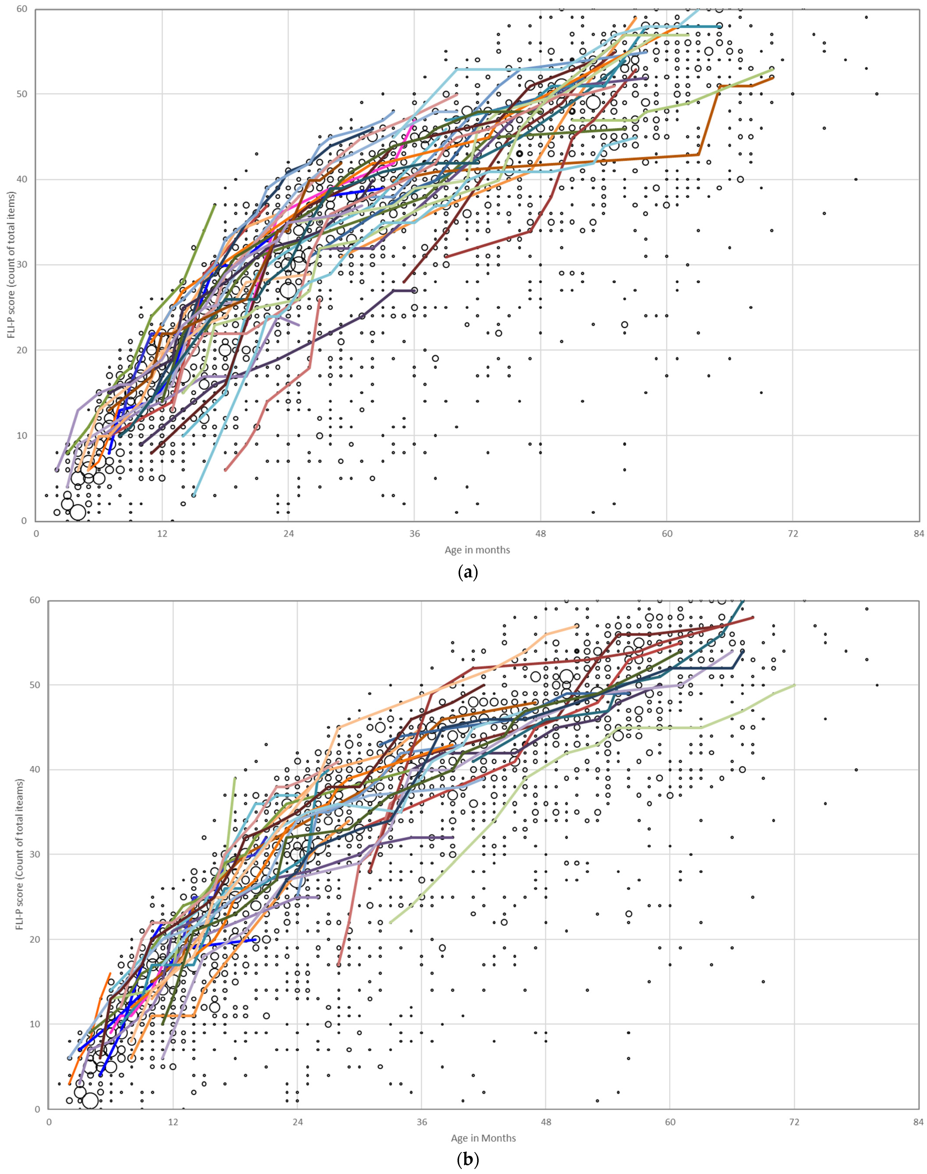 Jcm 11 02764 g002a 550