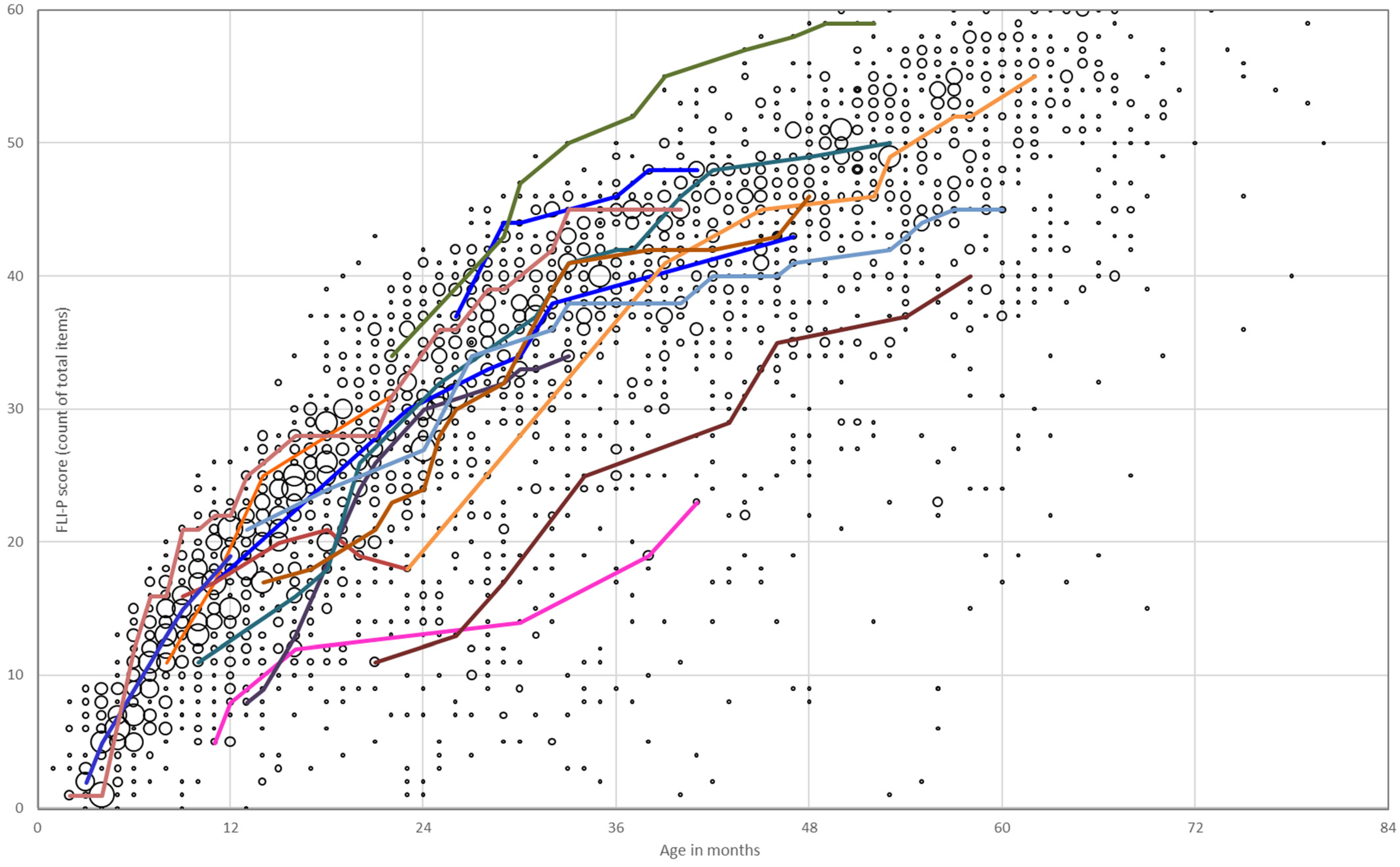 Jcm 11 02764 g004 550