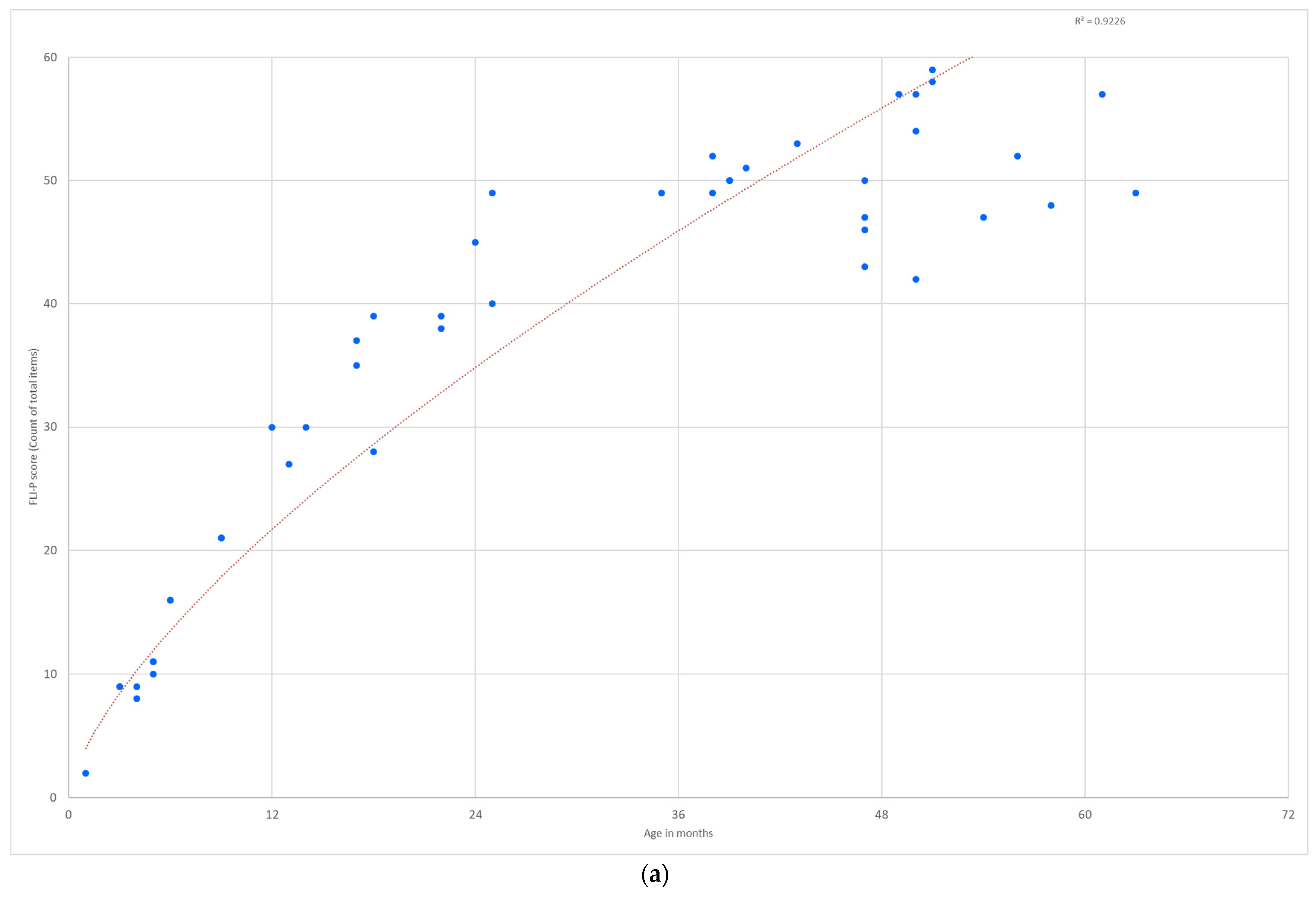 Jcm 11 02764 g006a 550
