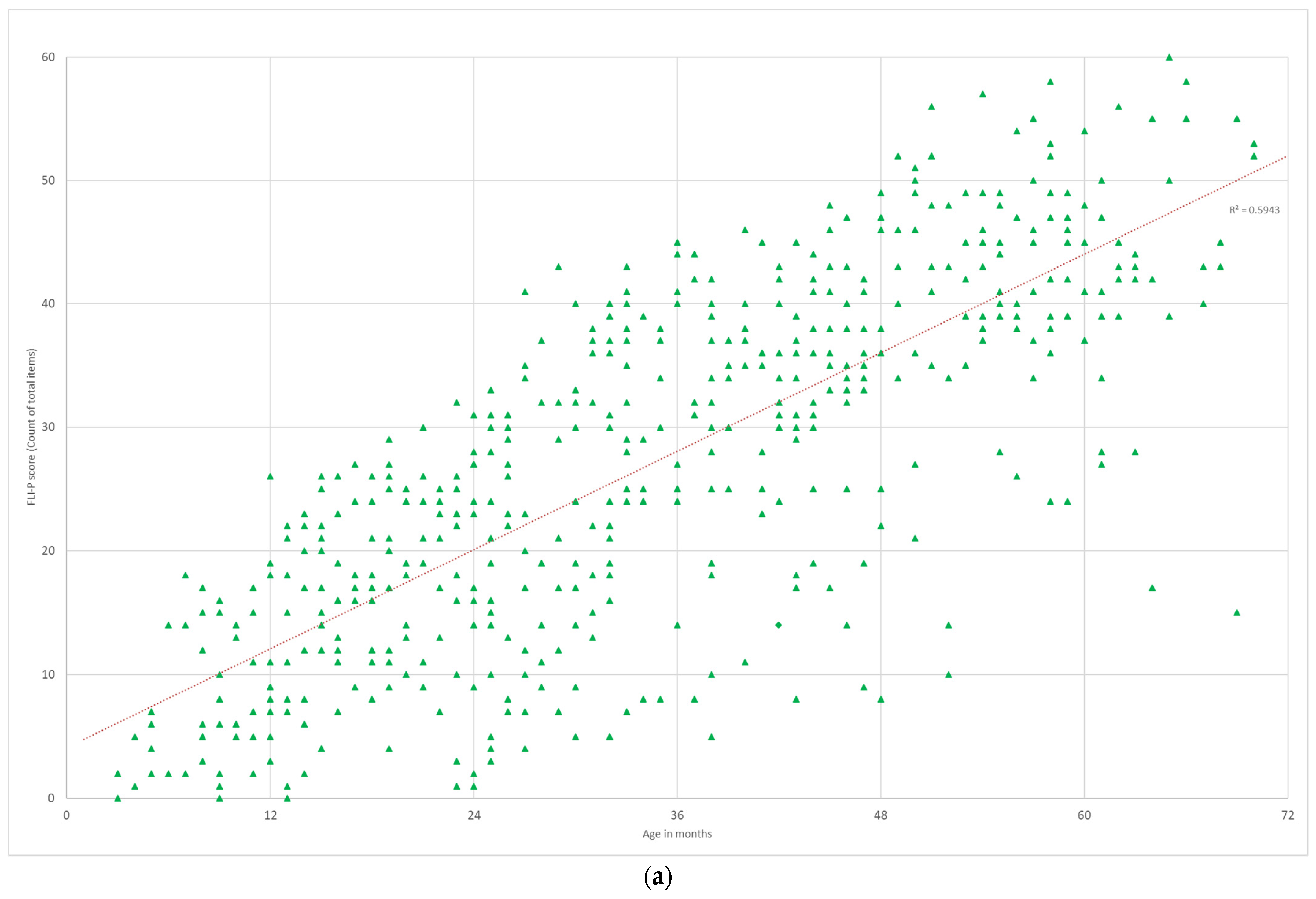 Jcm 11 02764 g008a 550
