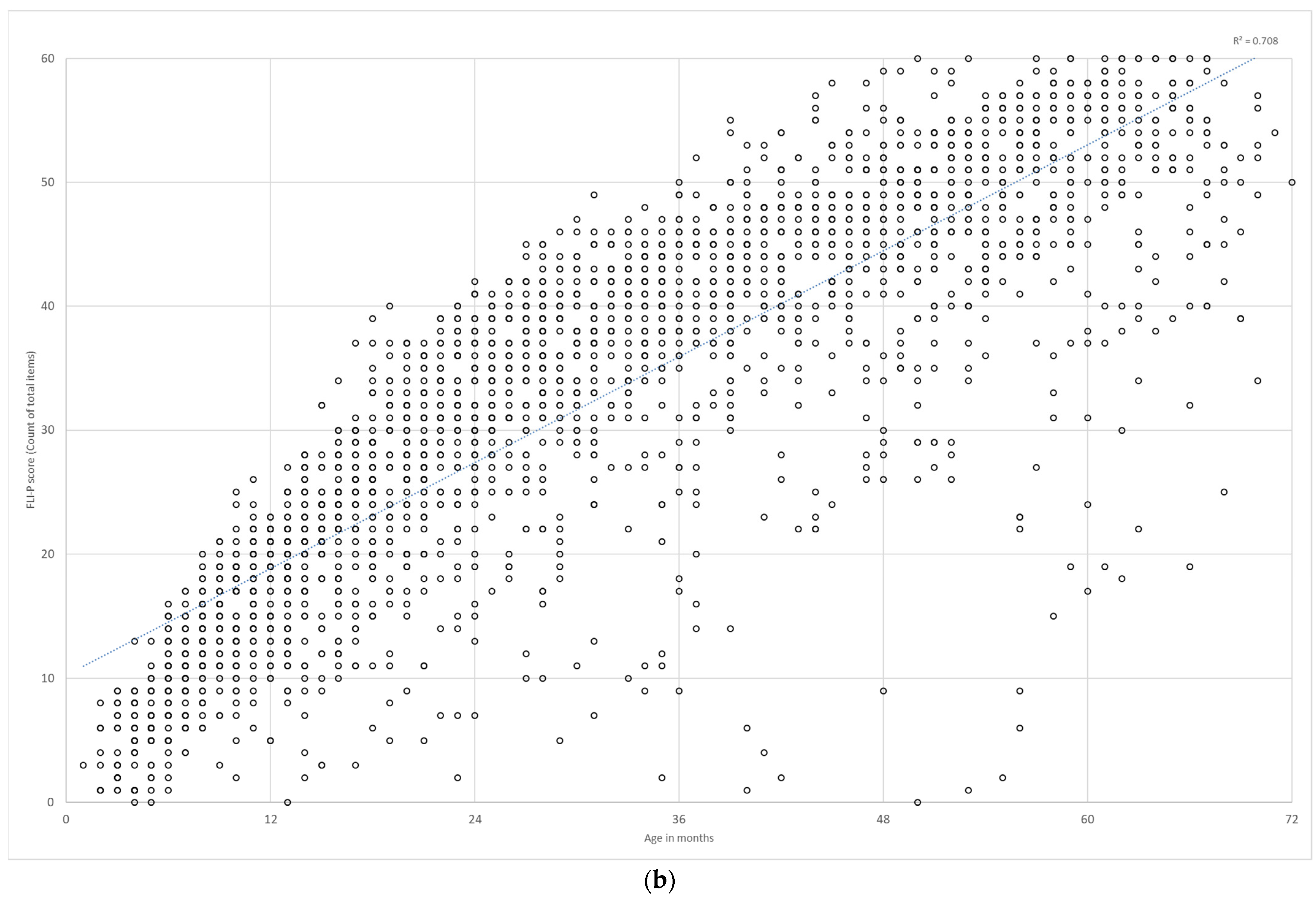 Jcm 11 02764 g008b 550