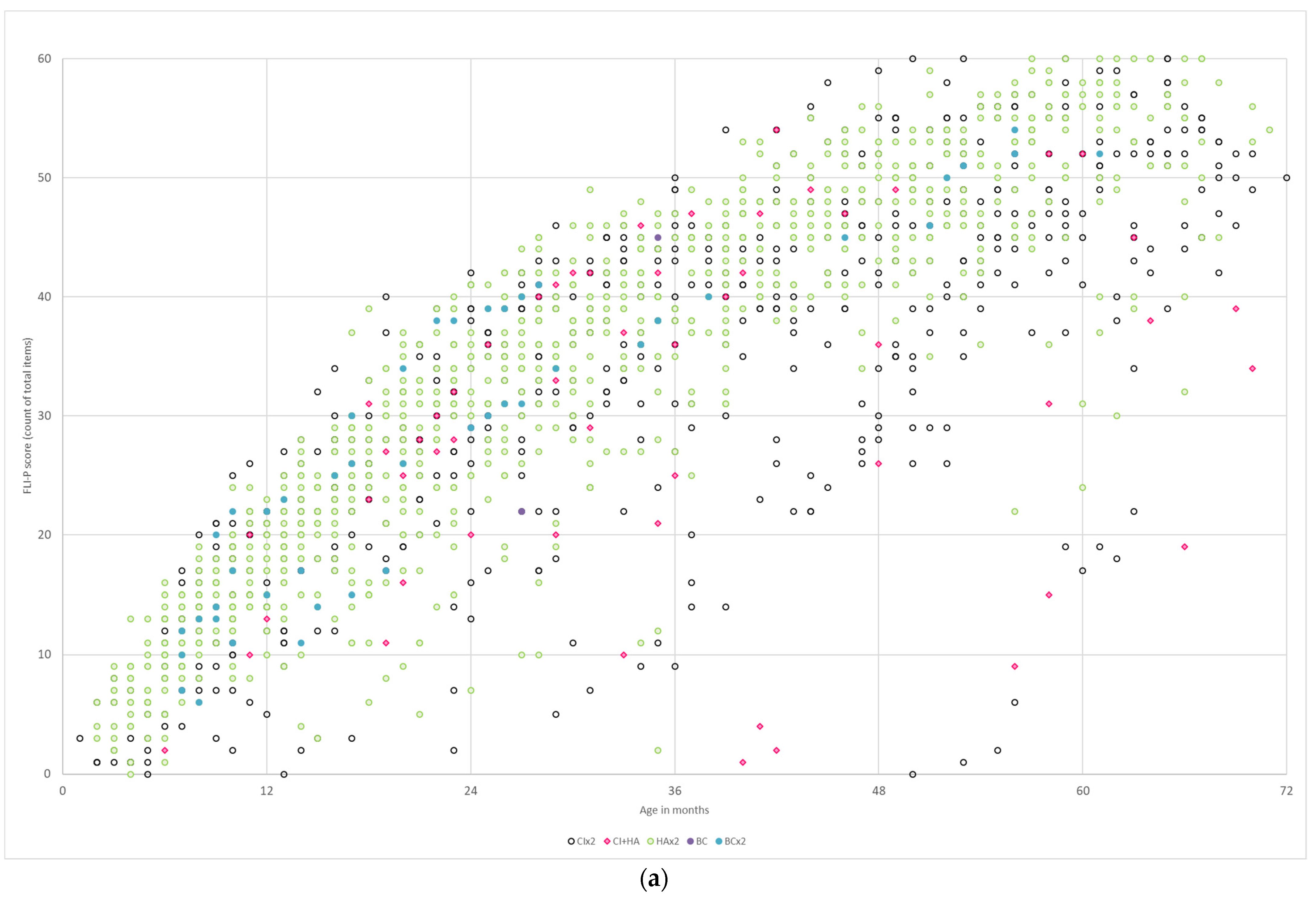 Jcm 11 02764 g011a 550