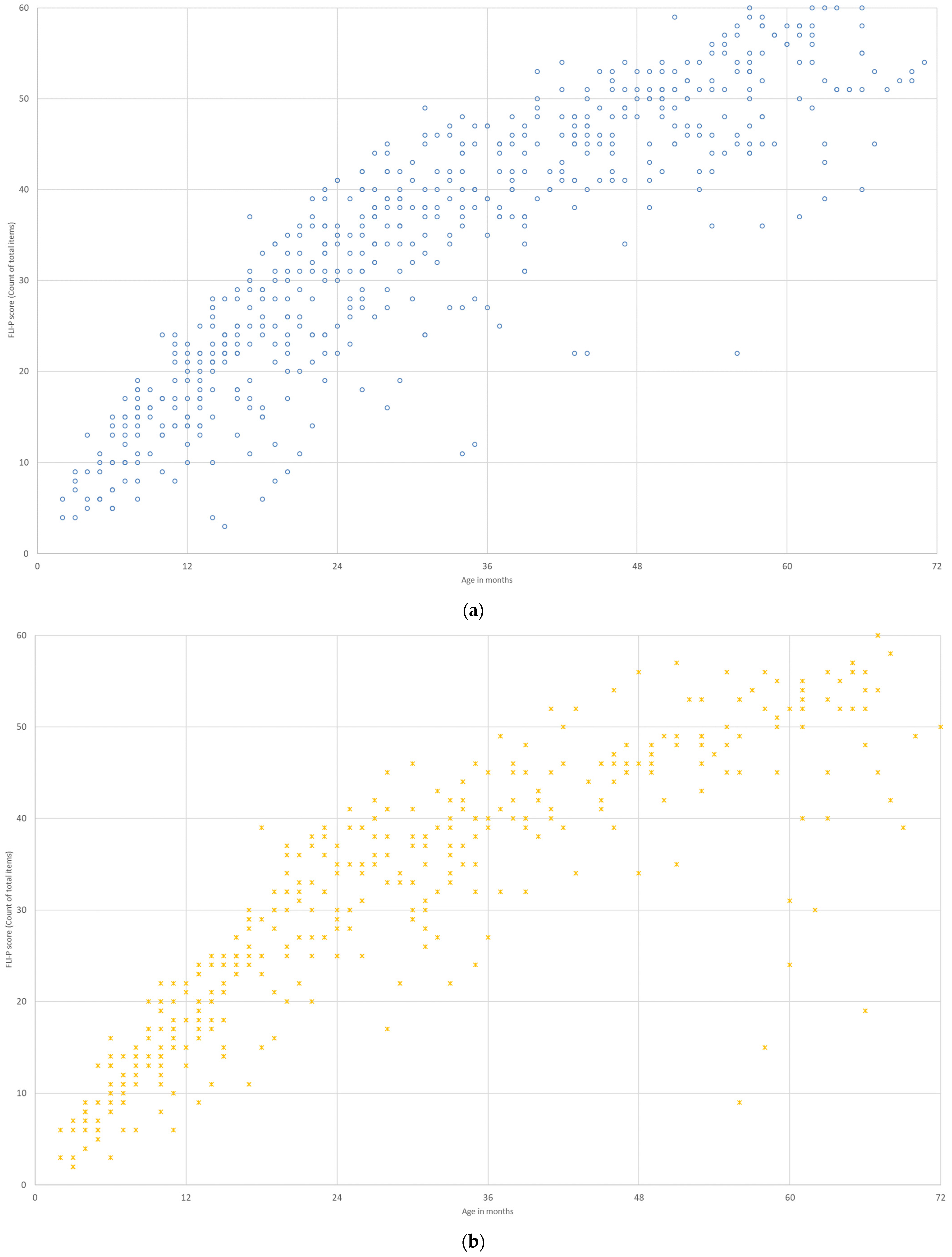 Jcm 11 02764 g012a 550