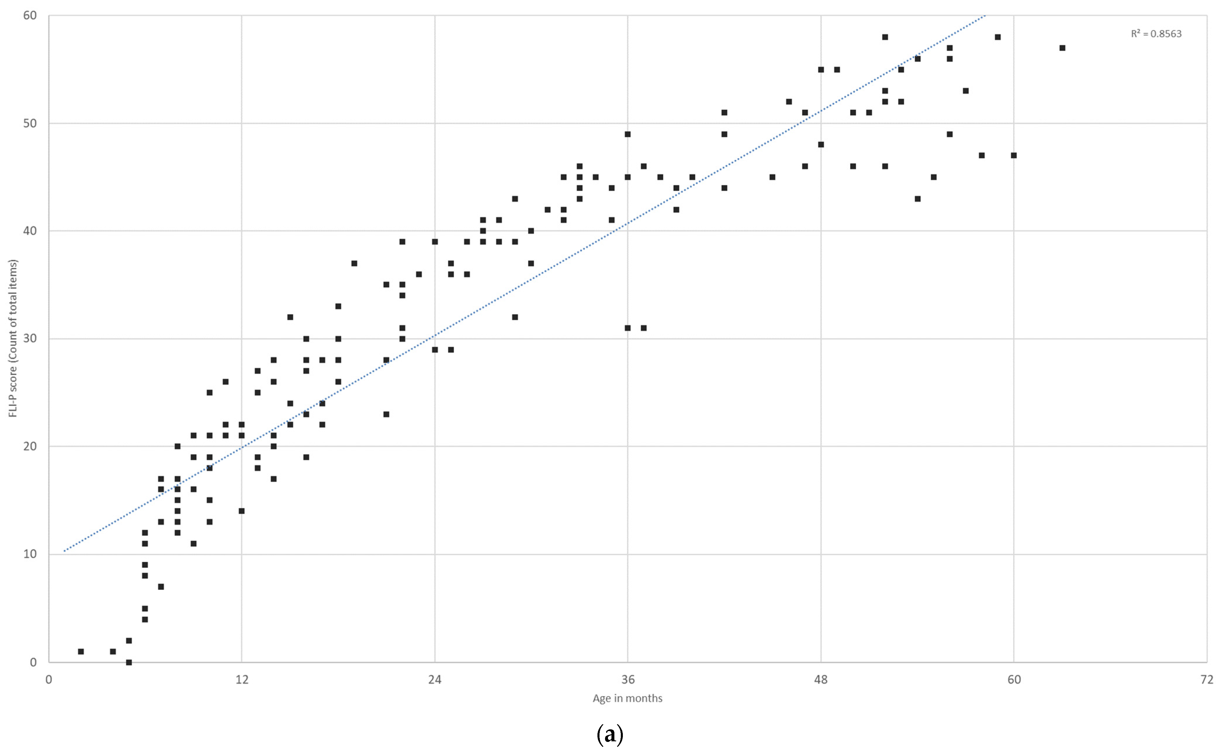Jcm 11 02764 g013a 550
