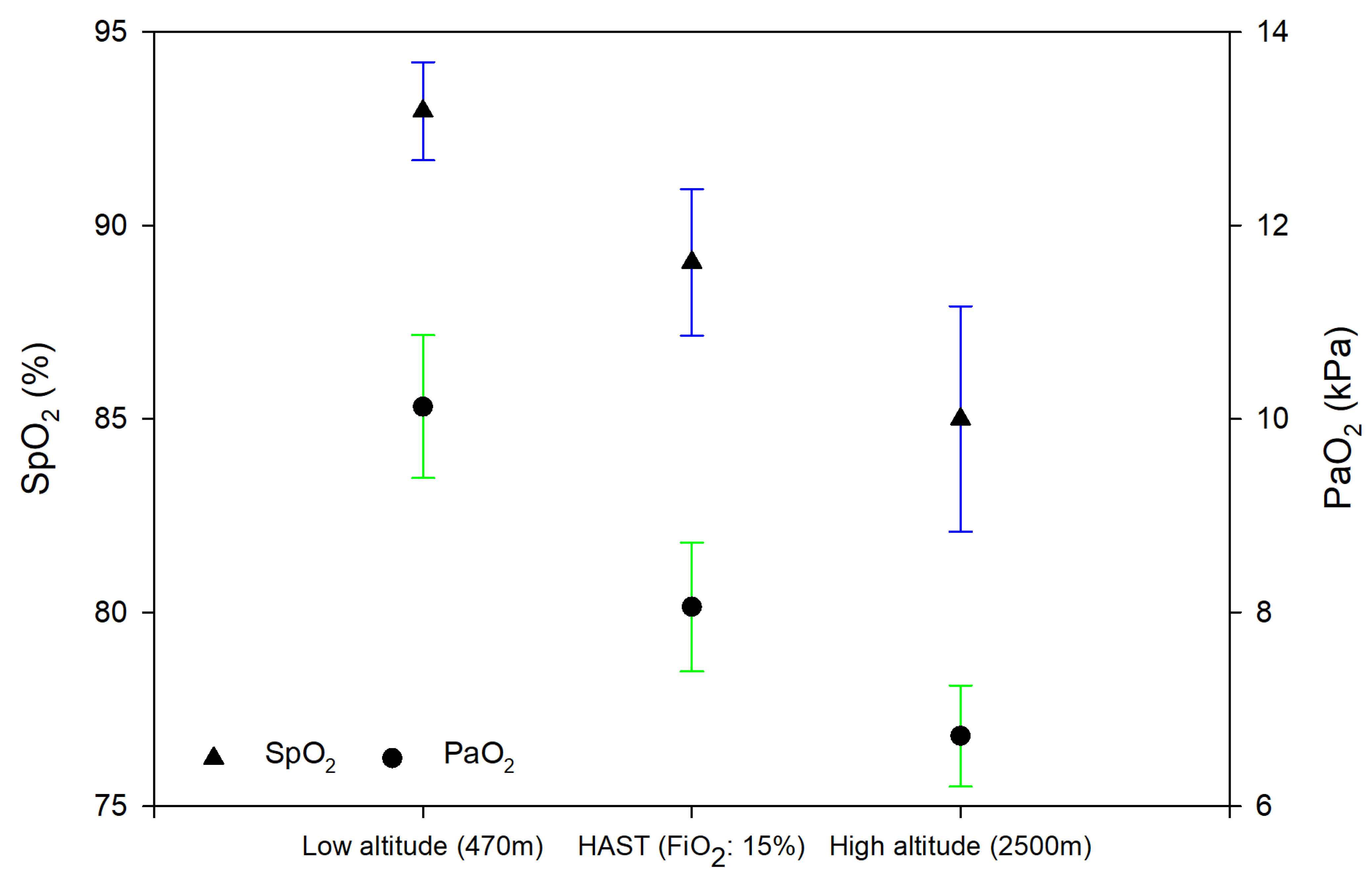 Jcm 11 02769 g002 Jcm 11 02769 g002