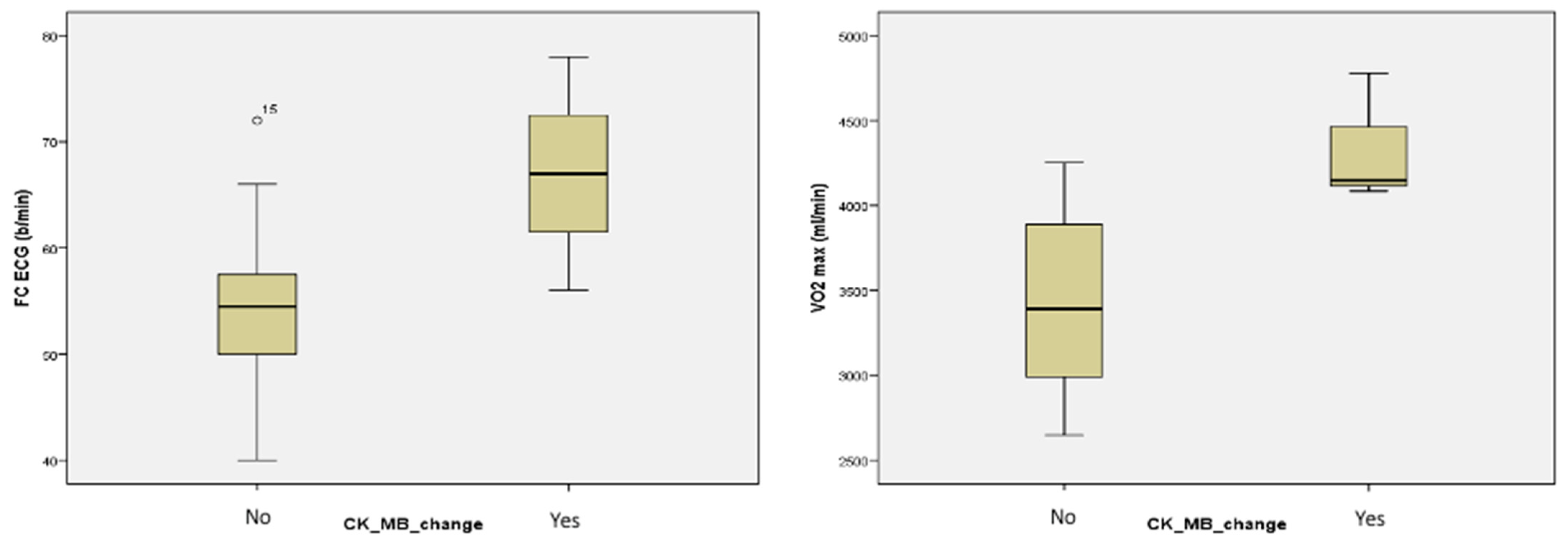 Jcm 11 02772 g001 550