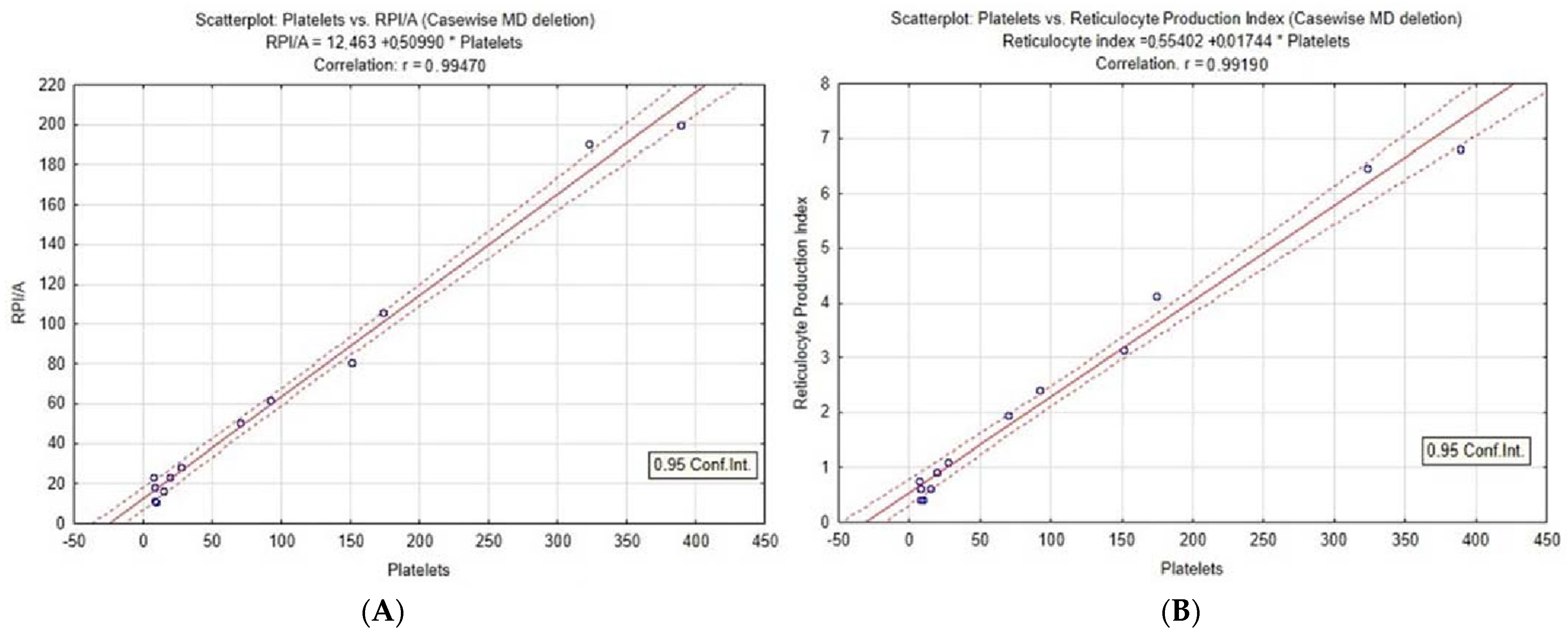 Jcm 11 02779 g002 Jcm 11 02779 g002