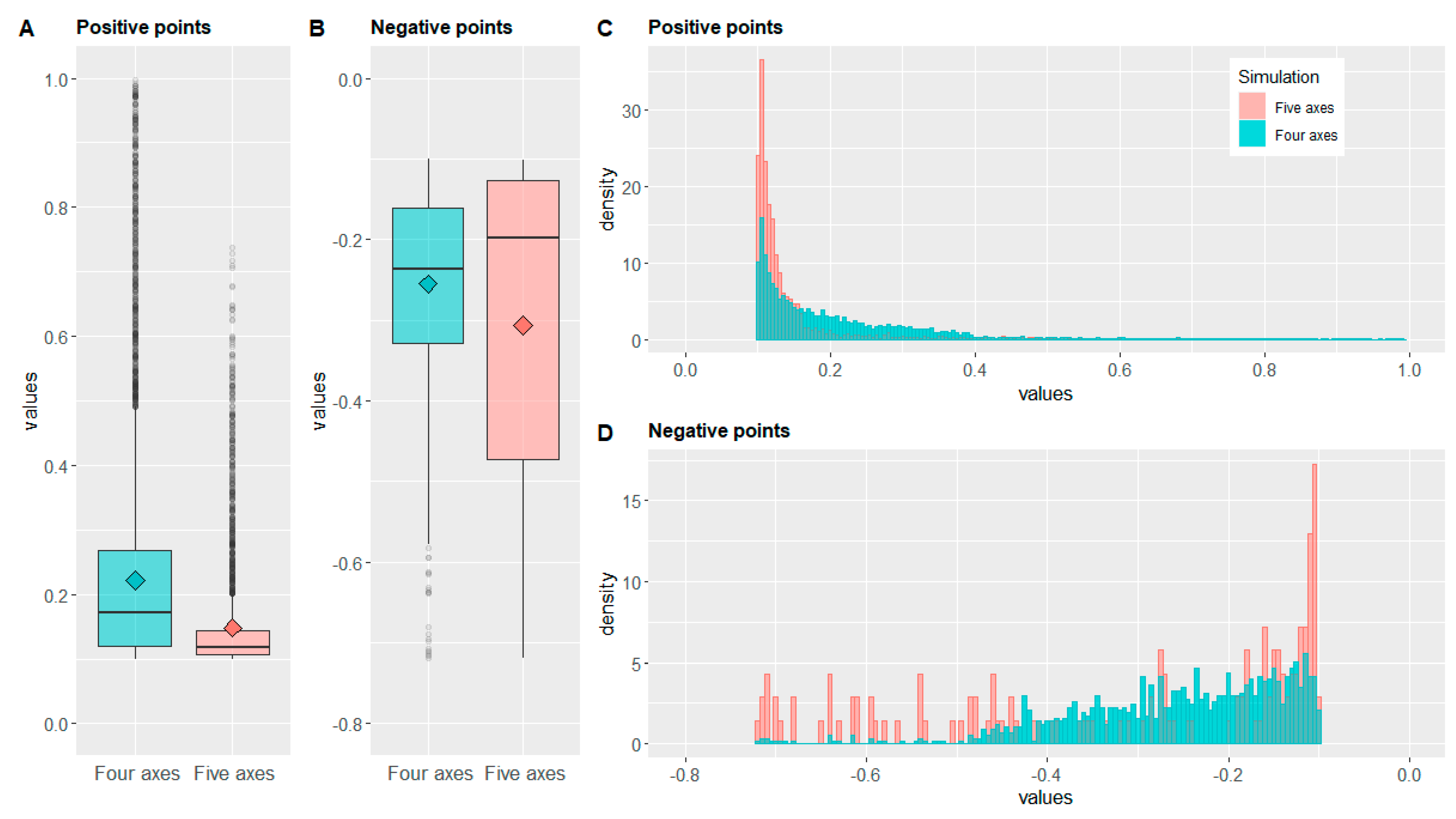 Jcm 11 02781 g005 550