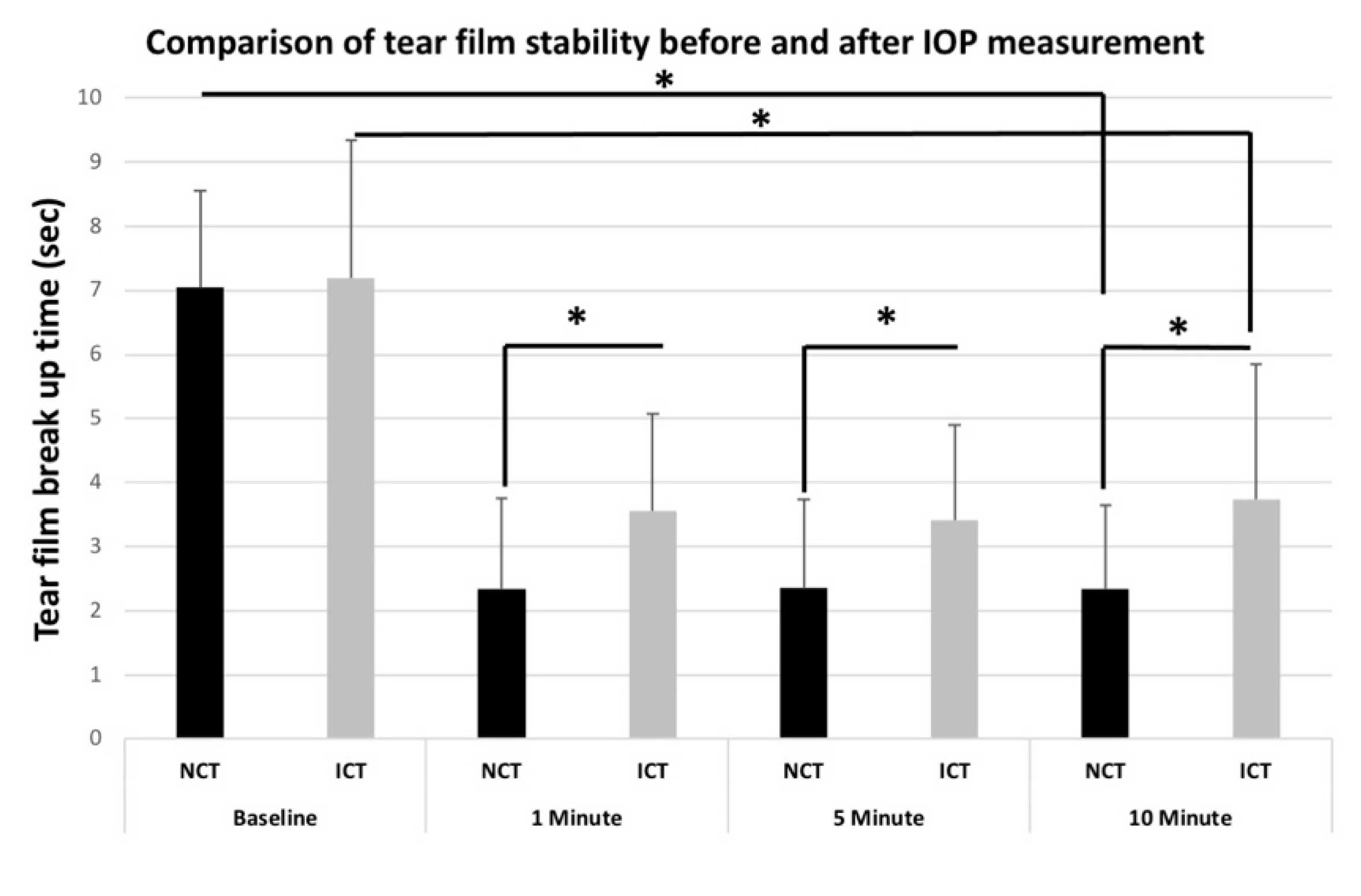 Jcm 11 02819 g001 550