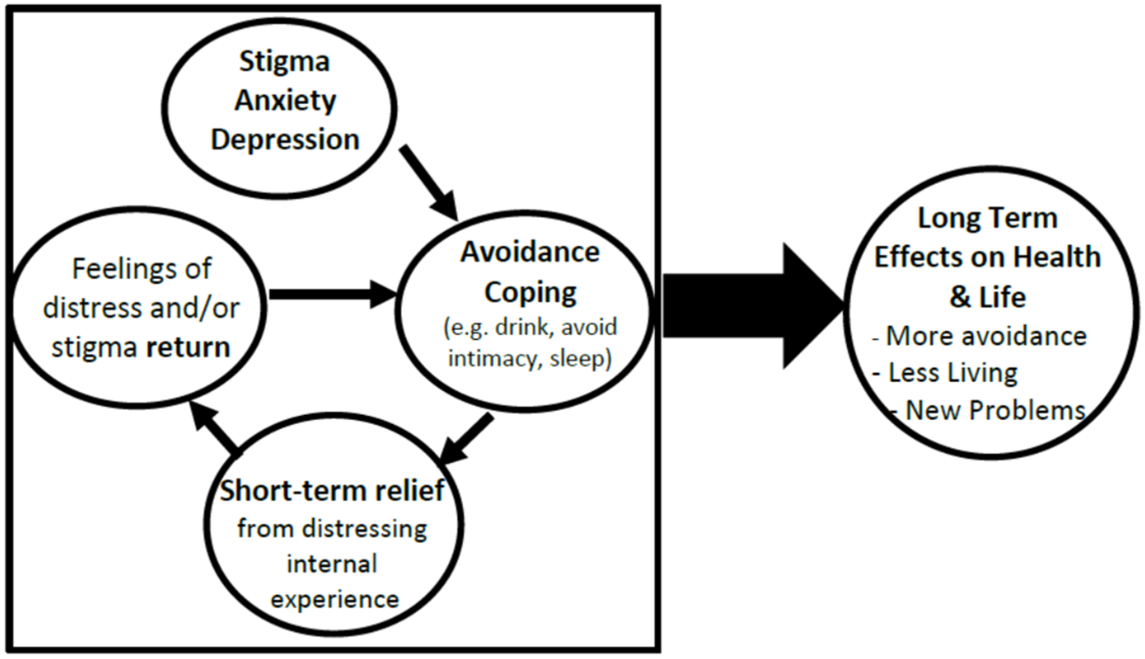 Jcm 11 02827 g001 Jcm 11 02827 g001