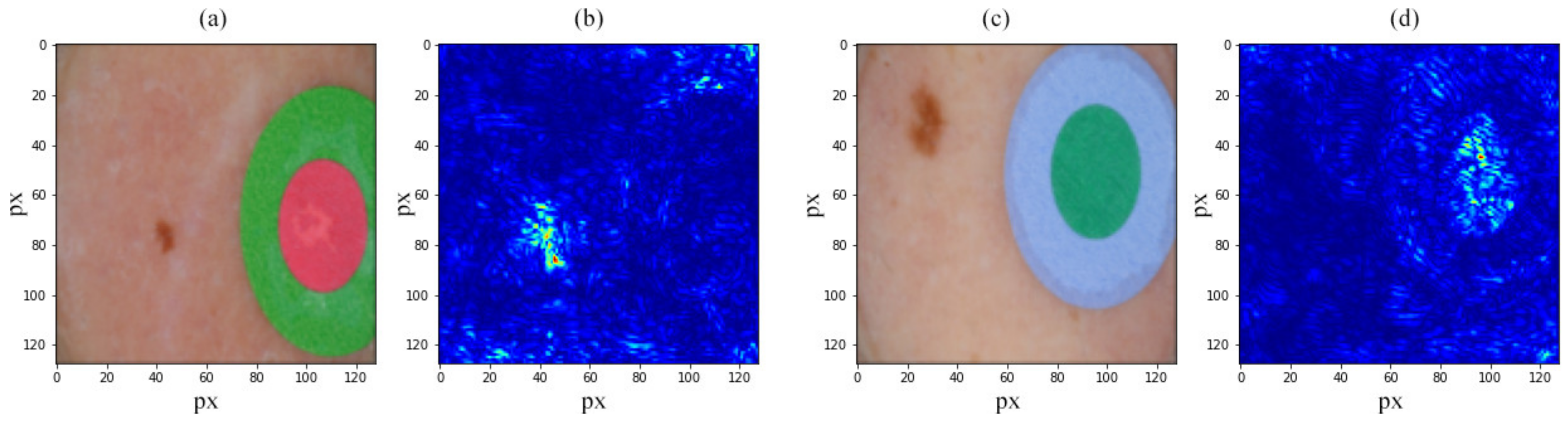 Jcm 11 02833 g001 550
