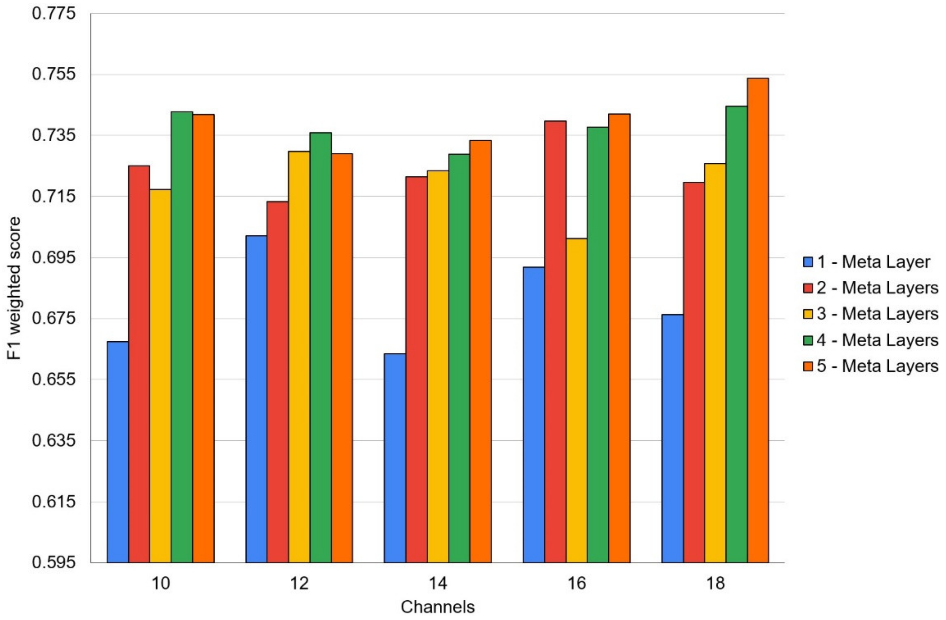 Jcm 11 02833 g002 550