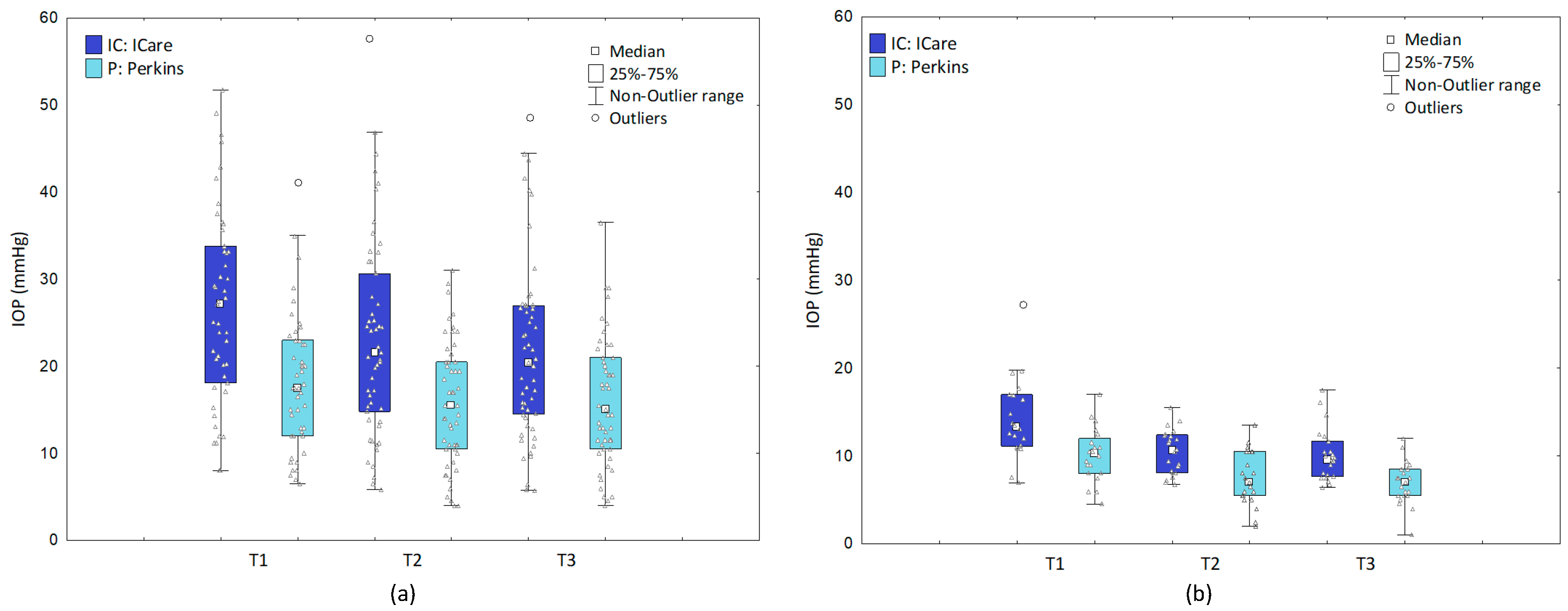 Jcm 11 02846 g004 Jcm 11 02846 g004