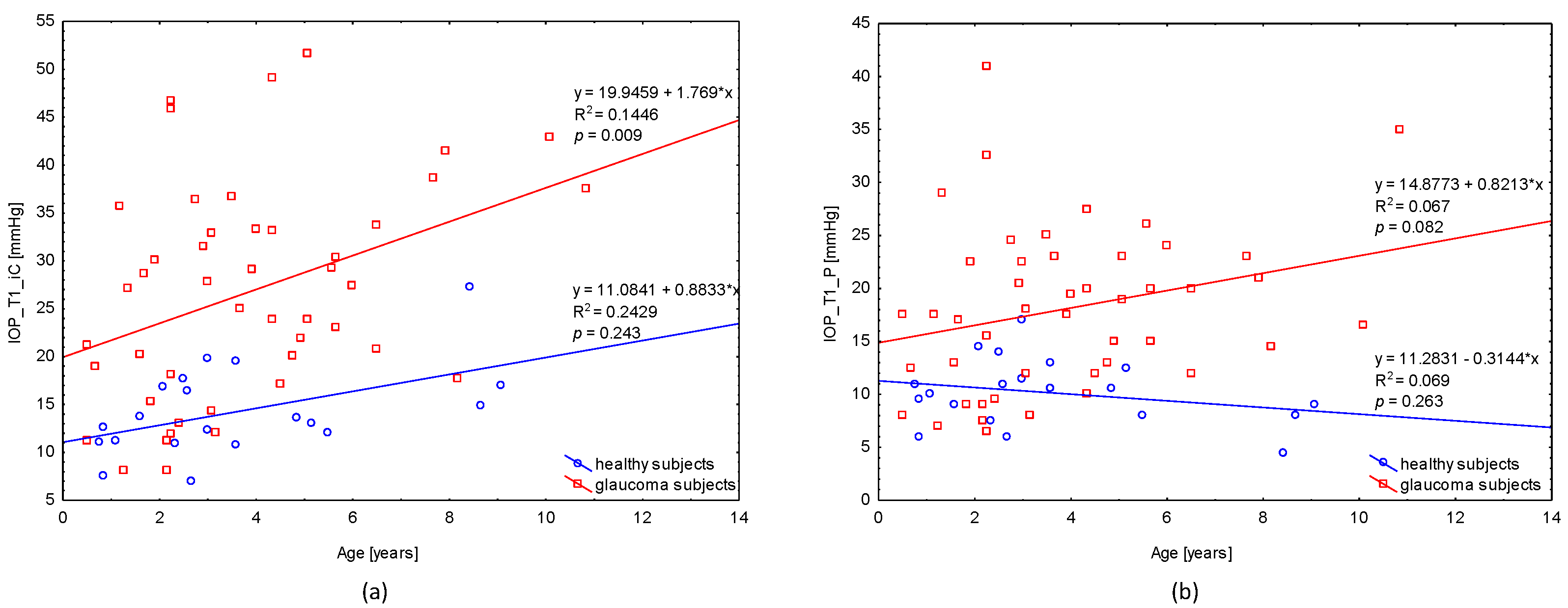 Jcm 11 02846 g006 Jcm 11 02846 g006