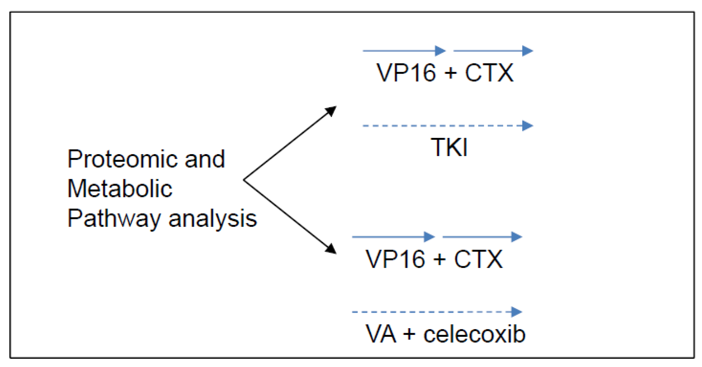 Jcm 11 02849 g005 Jcm 11 02849 g005