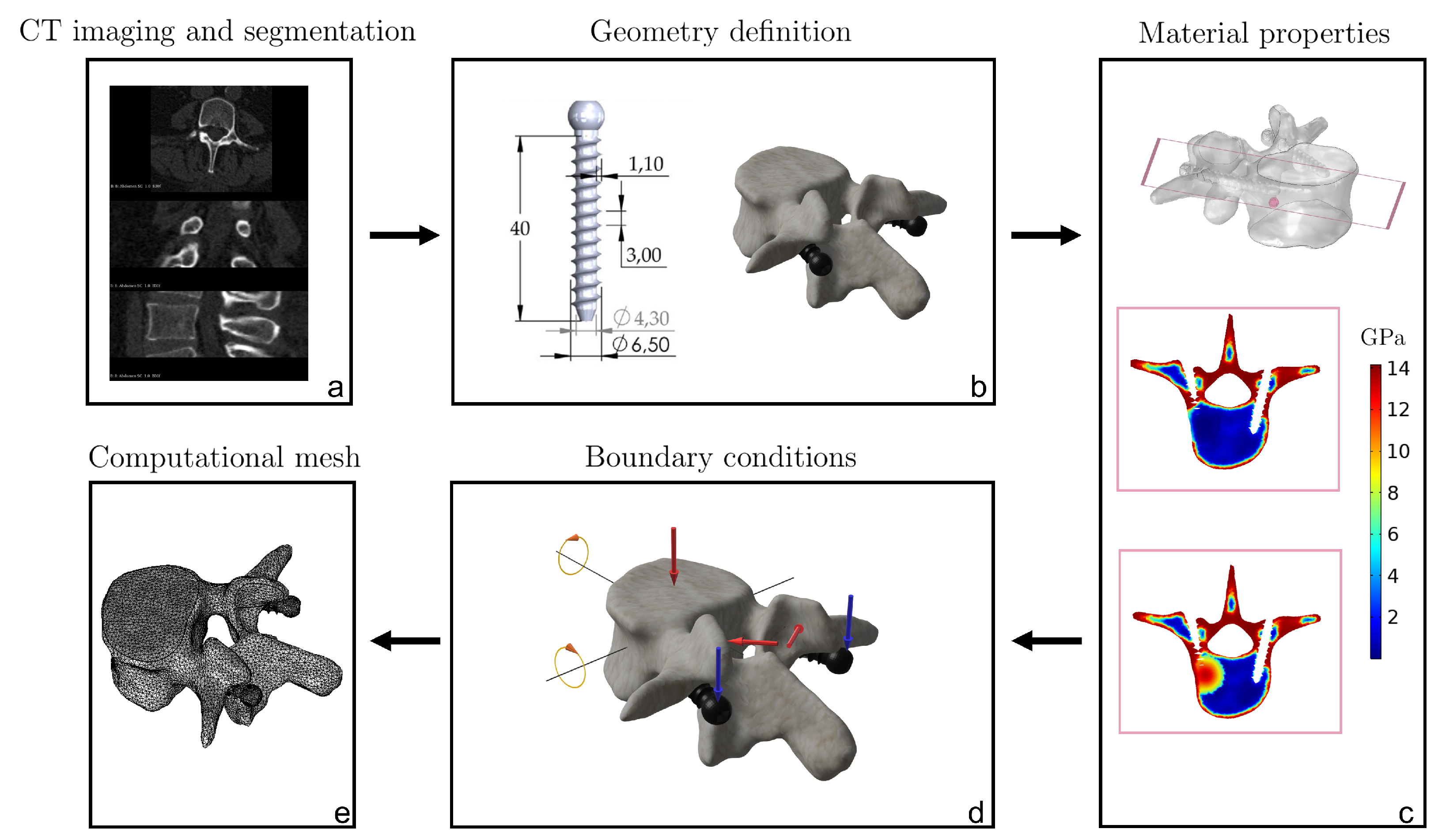 Jcm 11 02850 g001 Jcm 11 02850 g001